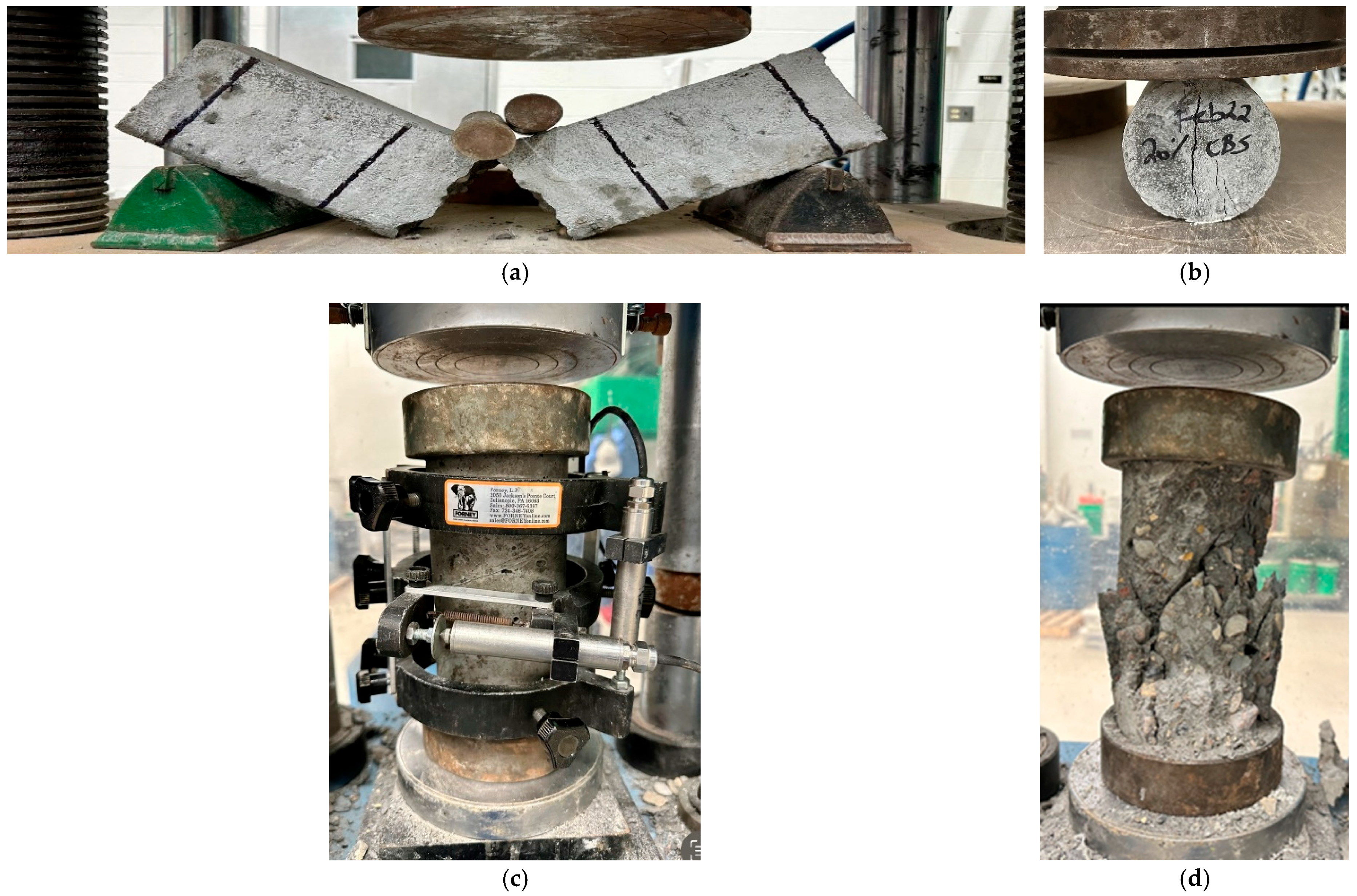 Sustainability 17 03376 g004