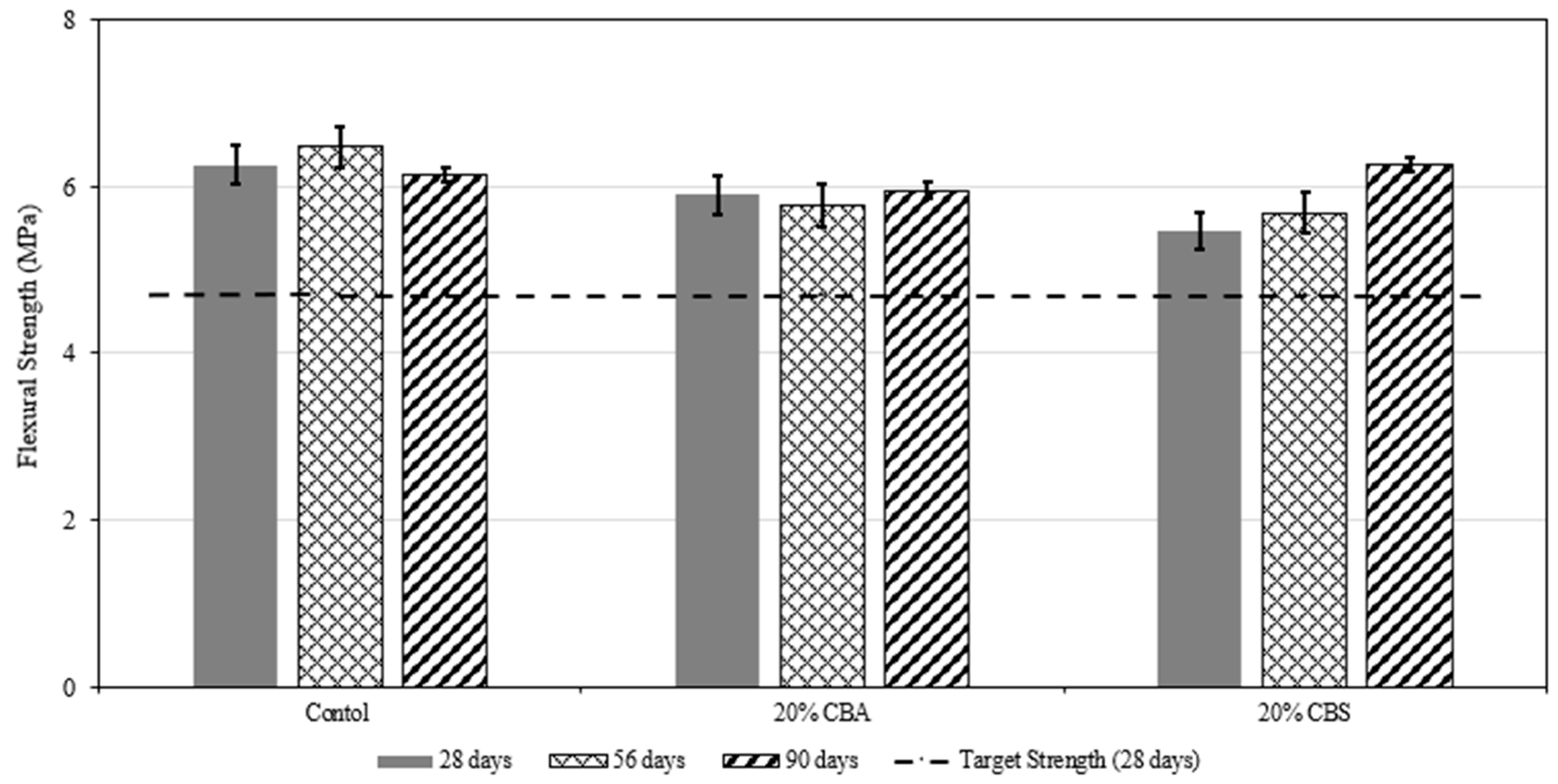 Sustainability 17 03376 g009