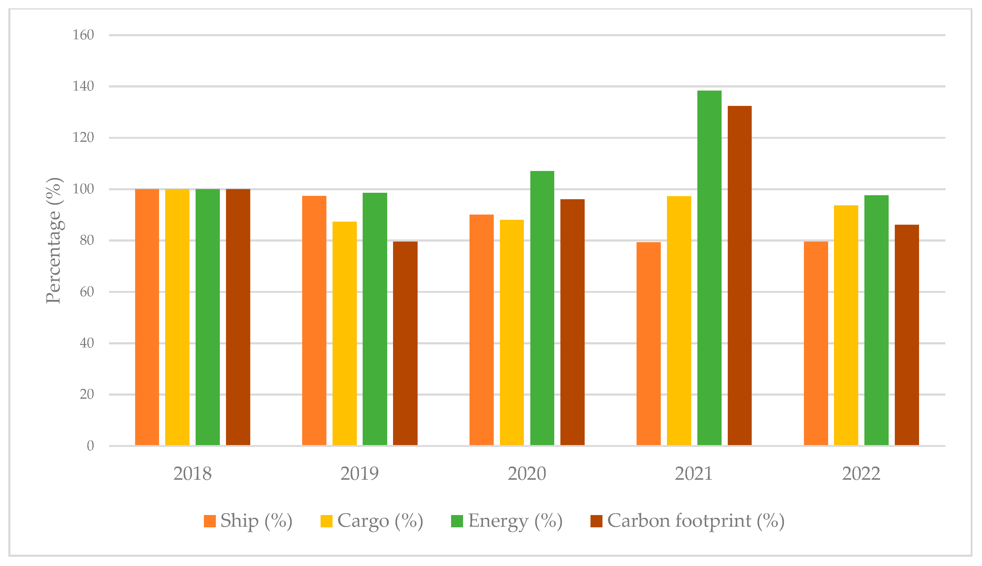 Sustainability 17 03382 g003