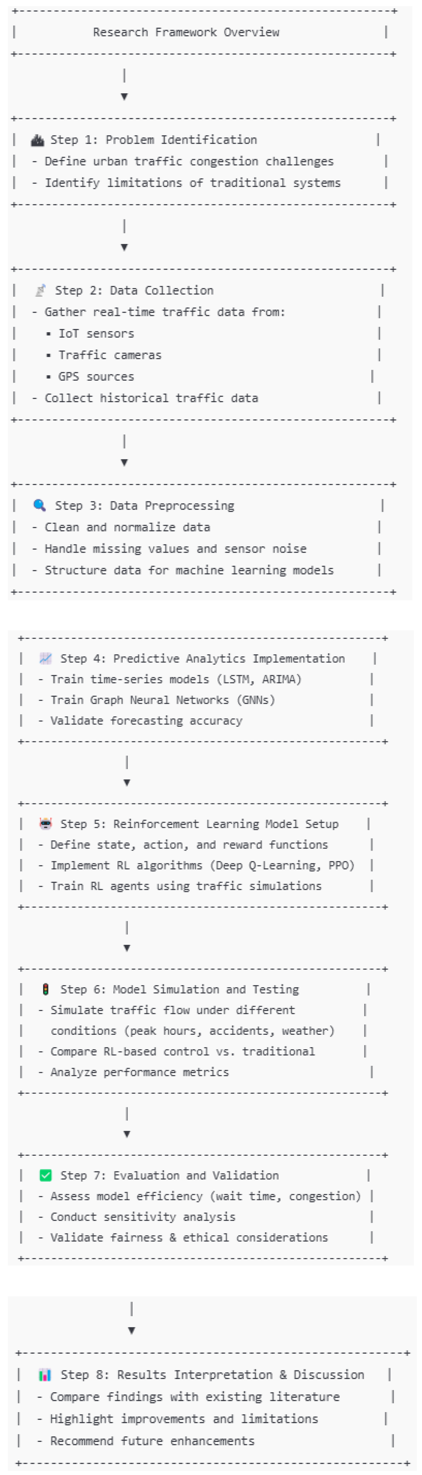 Sustainability 17 03383 g001