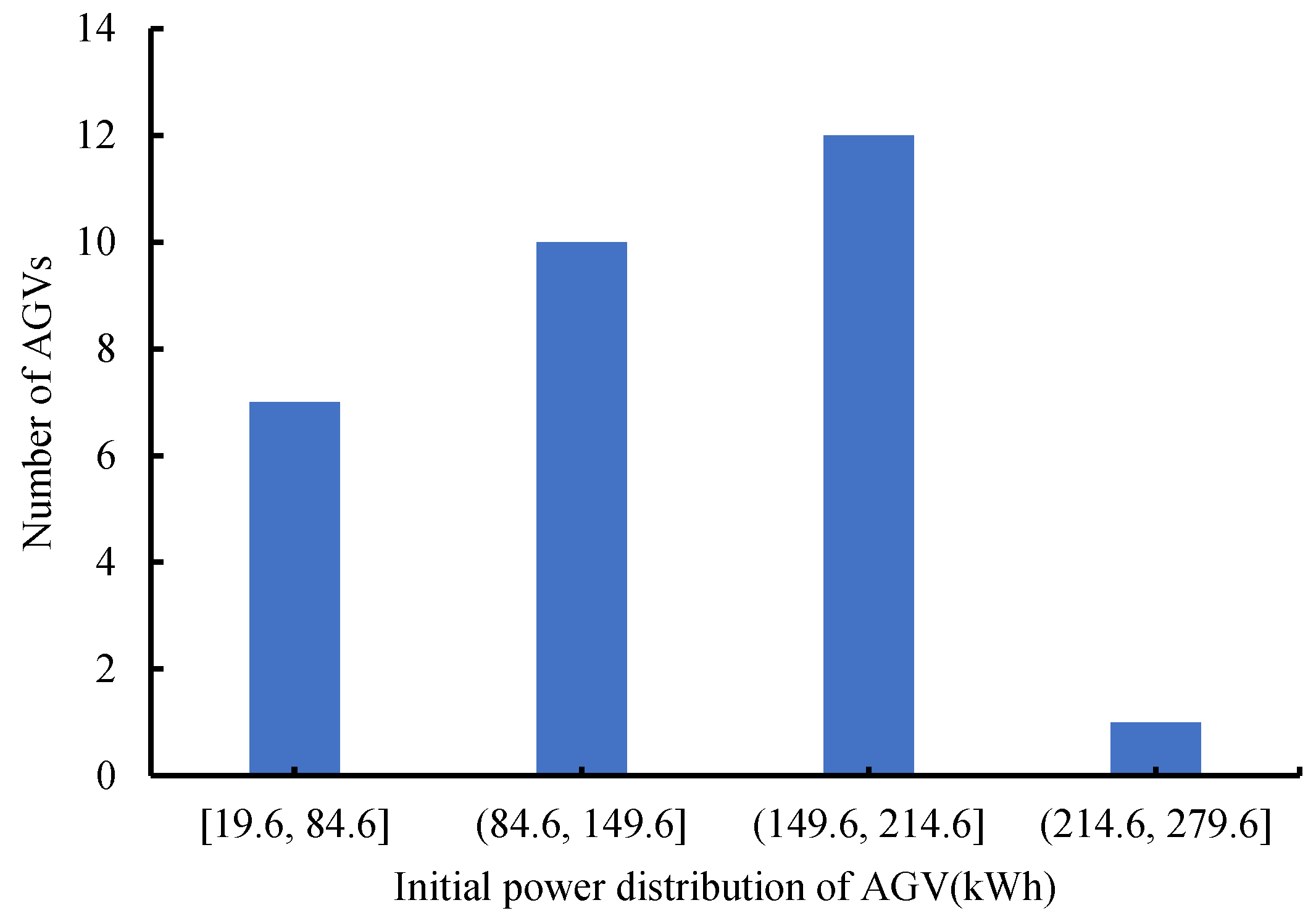 Sustainability 17 03411 g006