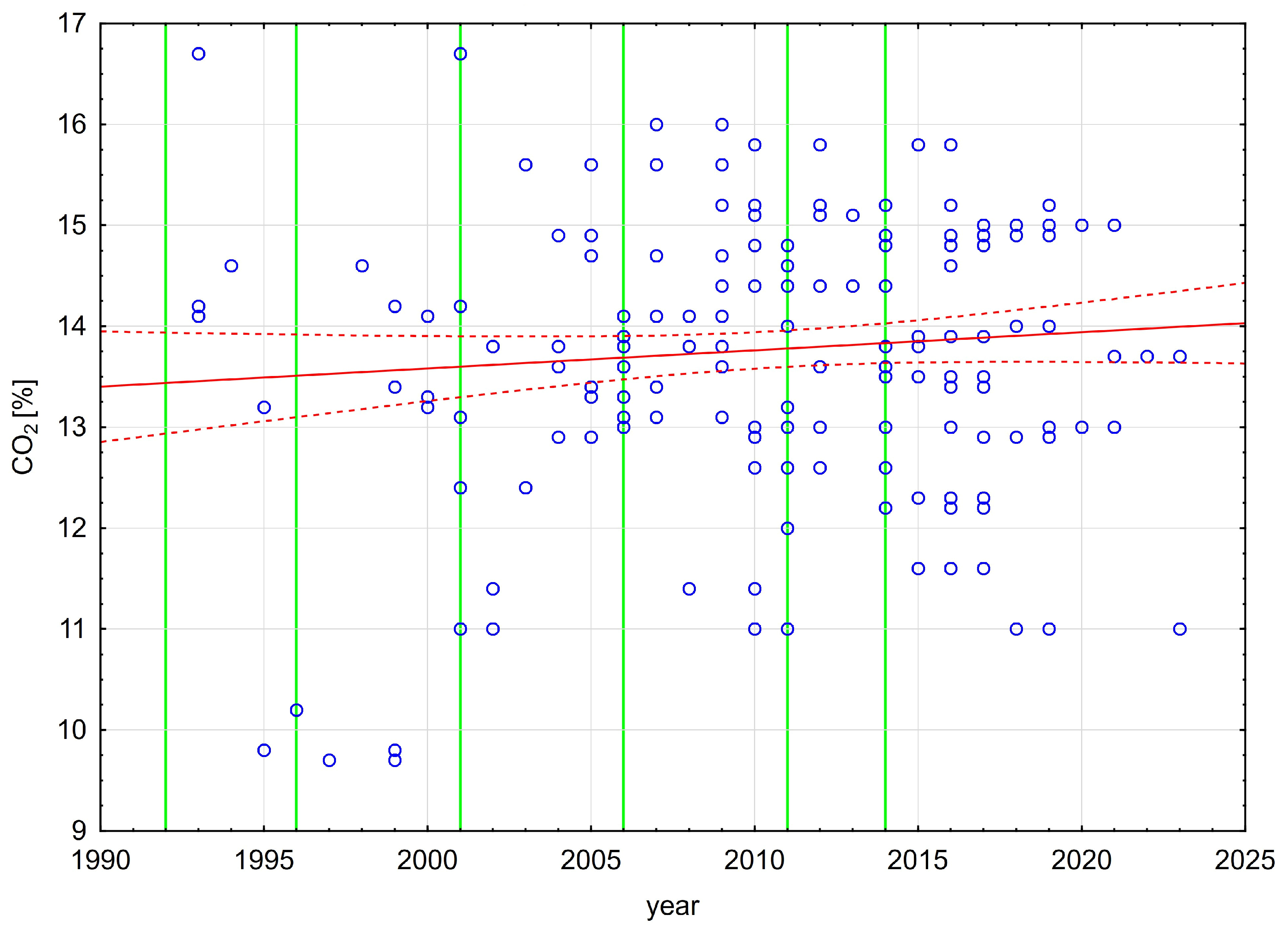 Sustainability 17 03420 g002