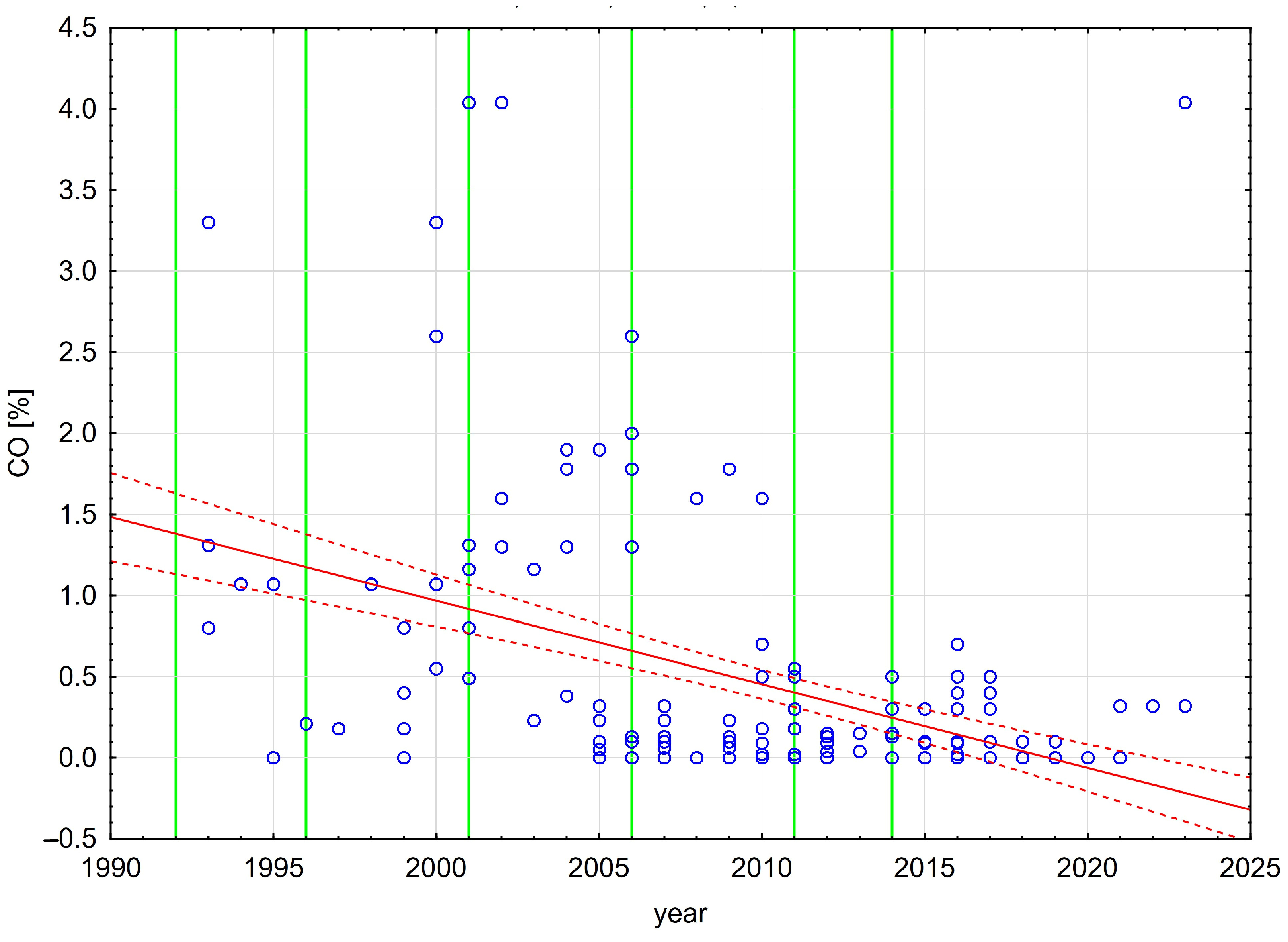 Sustainability 17 03420 g004