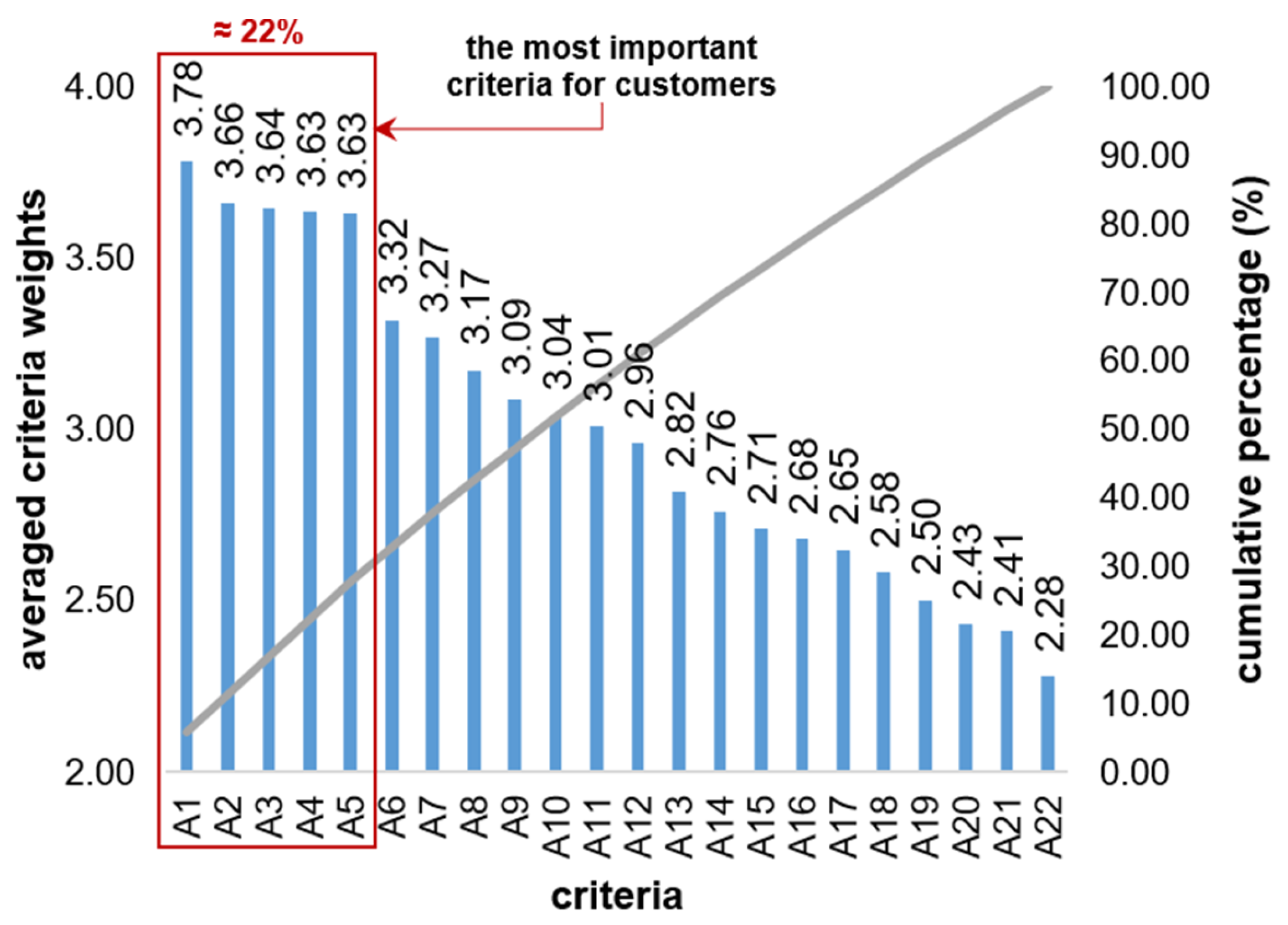 Sustainability 17 03430 g002