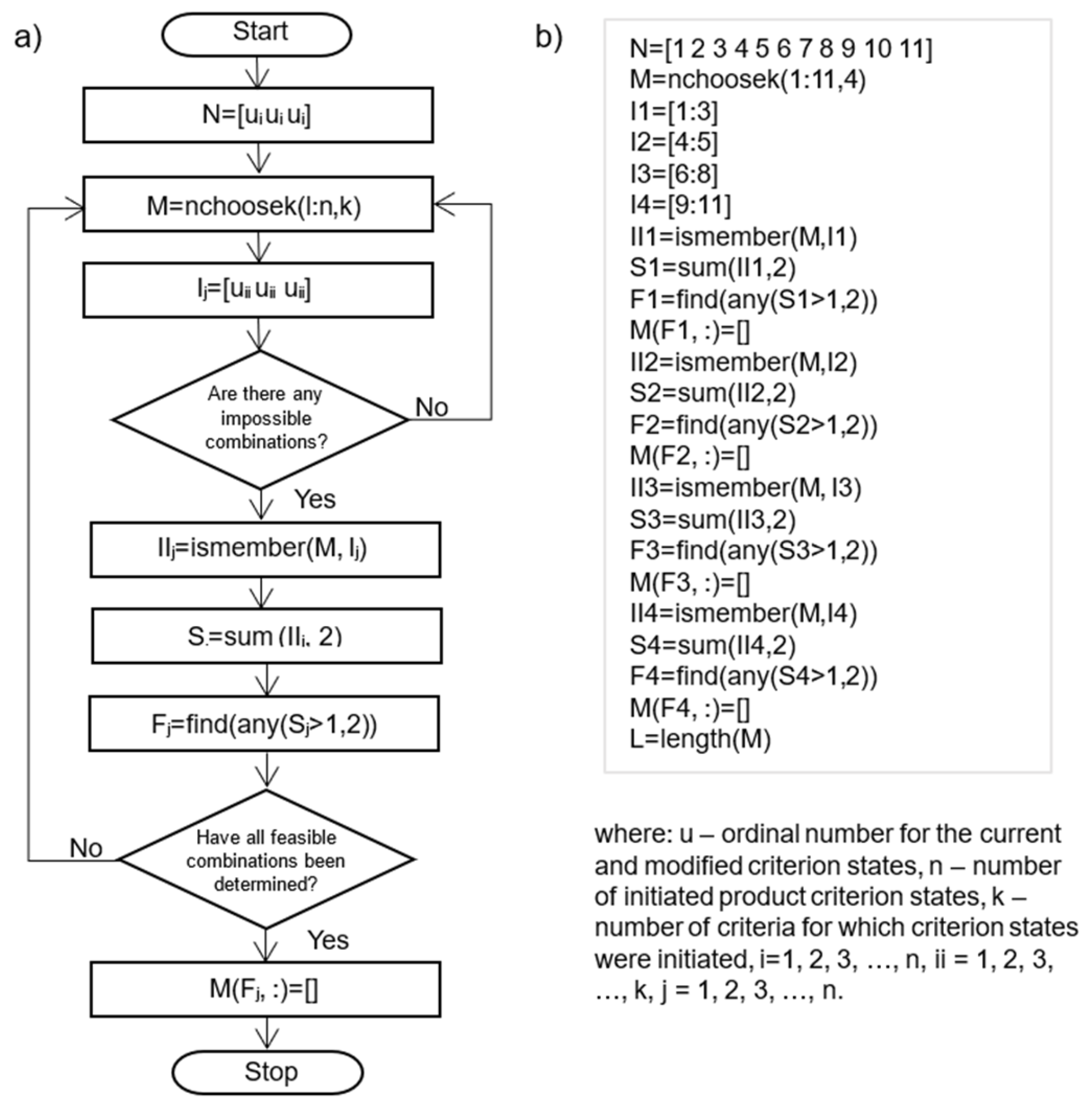 Sustainability 17 03430 g003