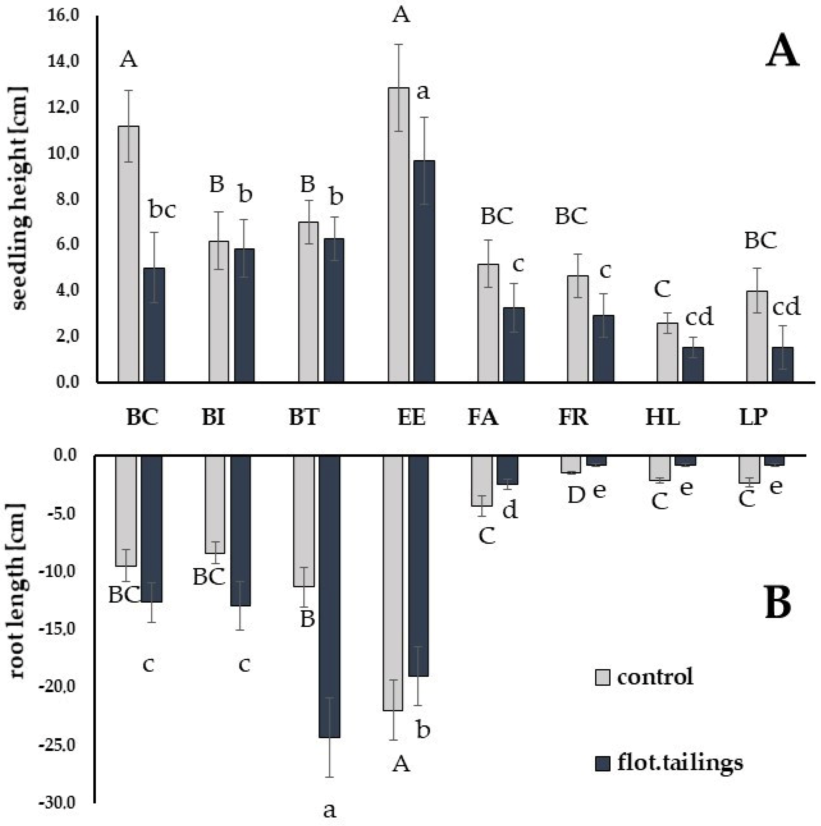 Sustainability 17 03438 g001