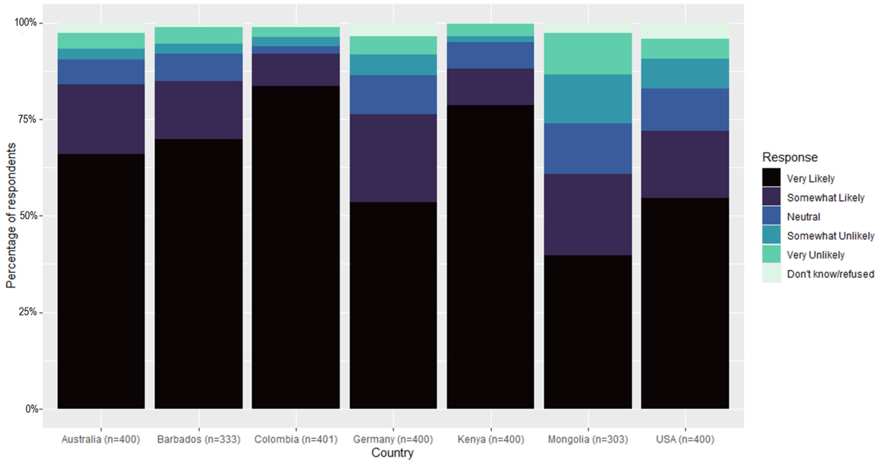 Sustainability 17 03444 g003