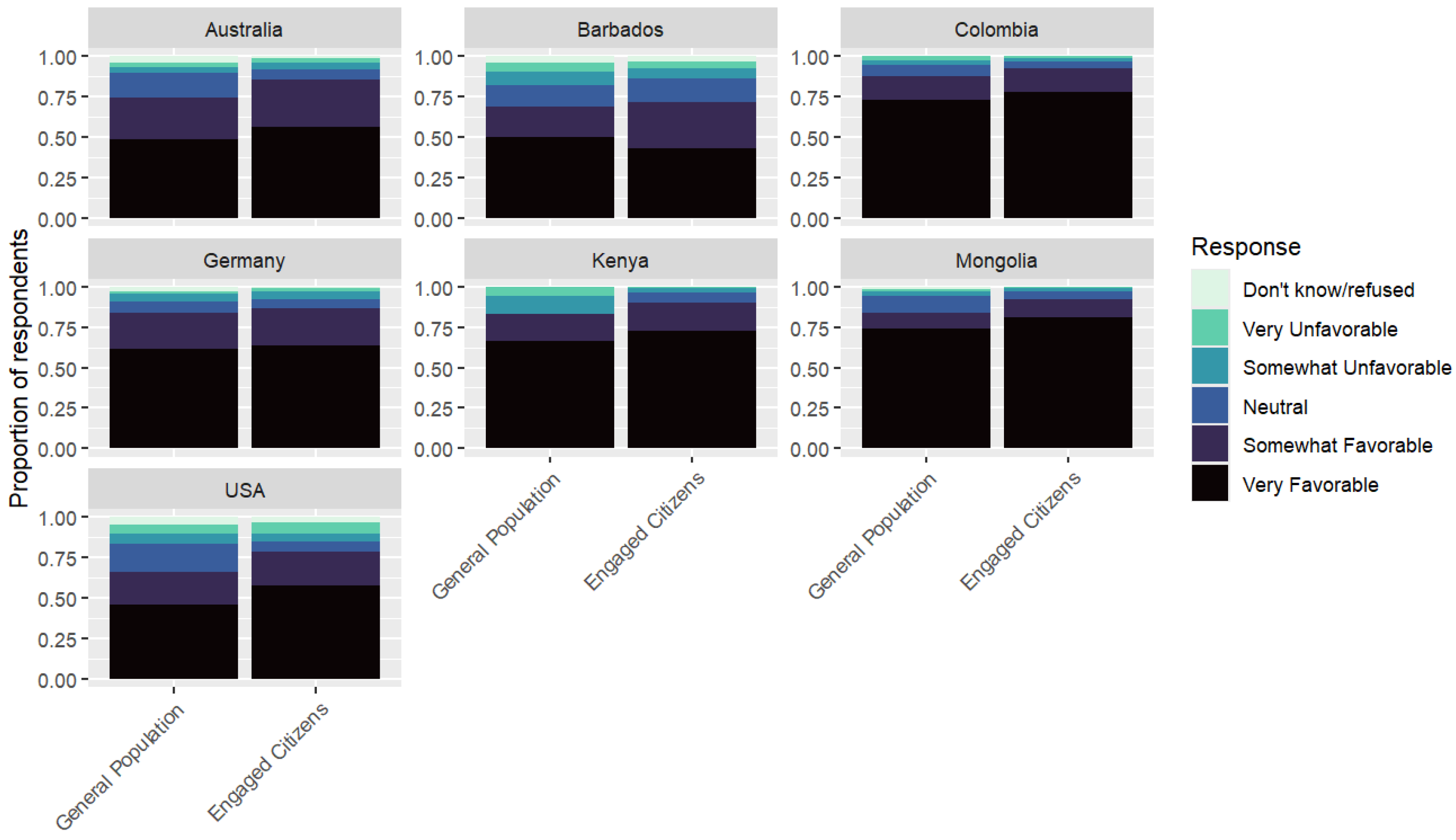 Sustainability 17 03444 g0a2
