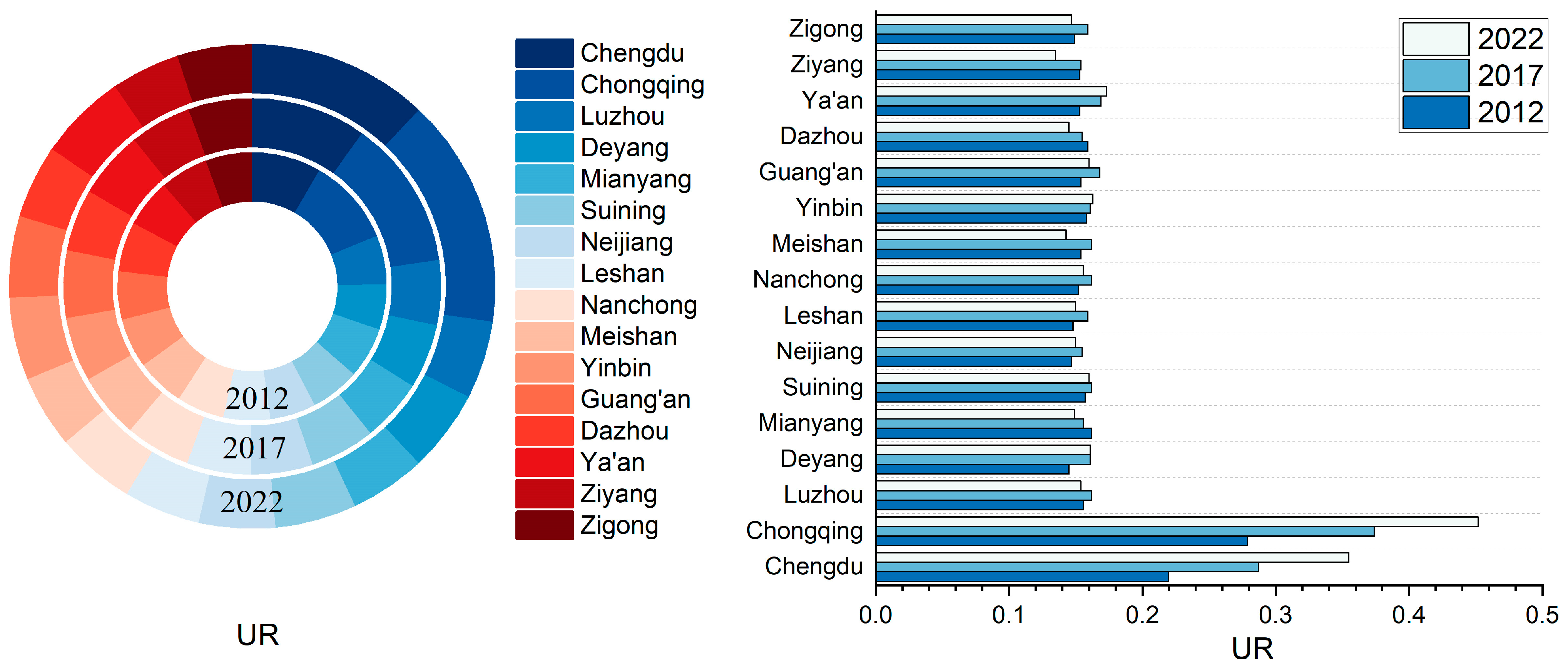 Sustainability 17 03448 g004