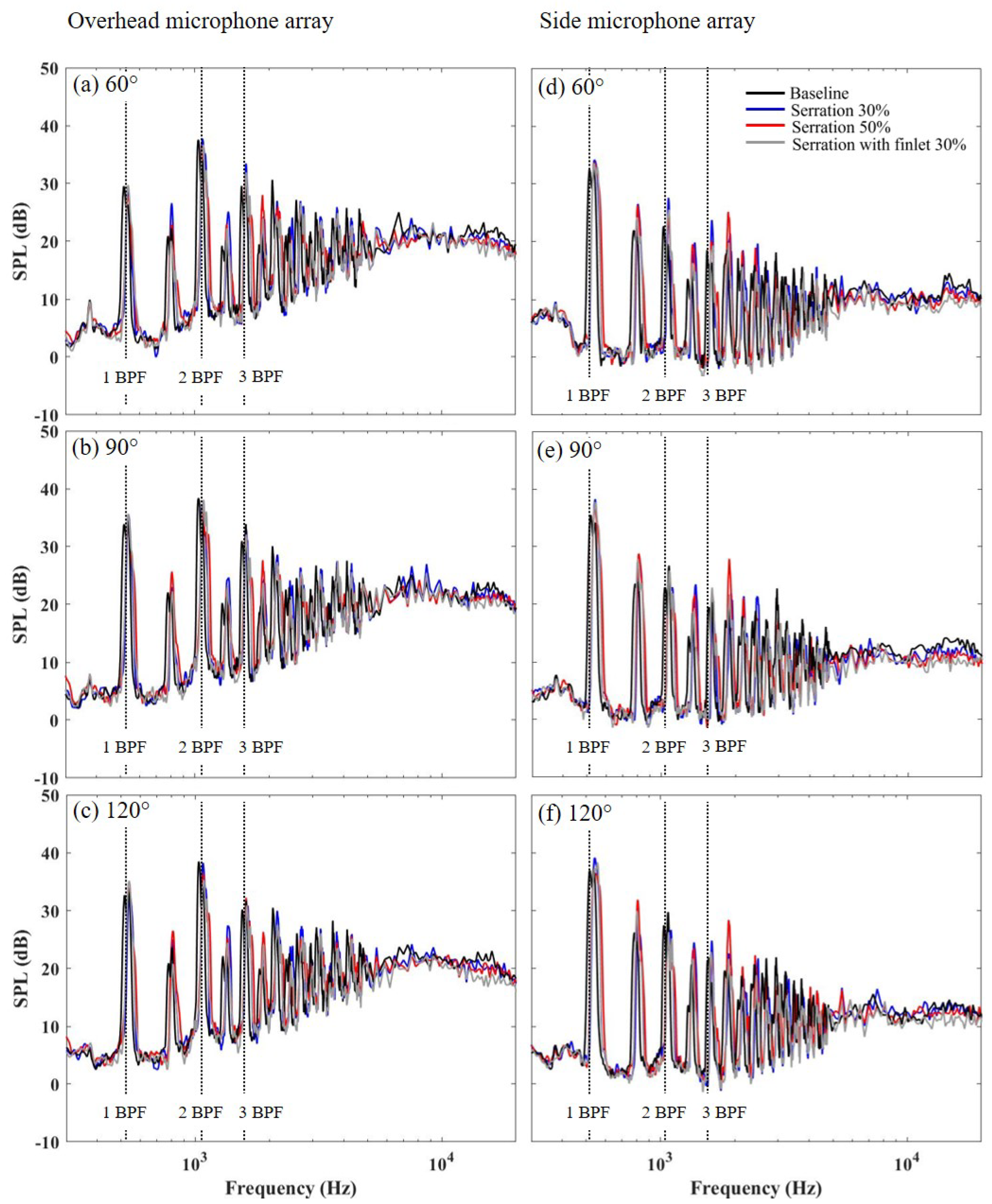 Sustainability 17 03451 g003