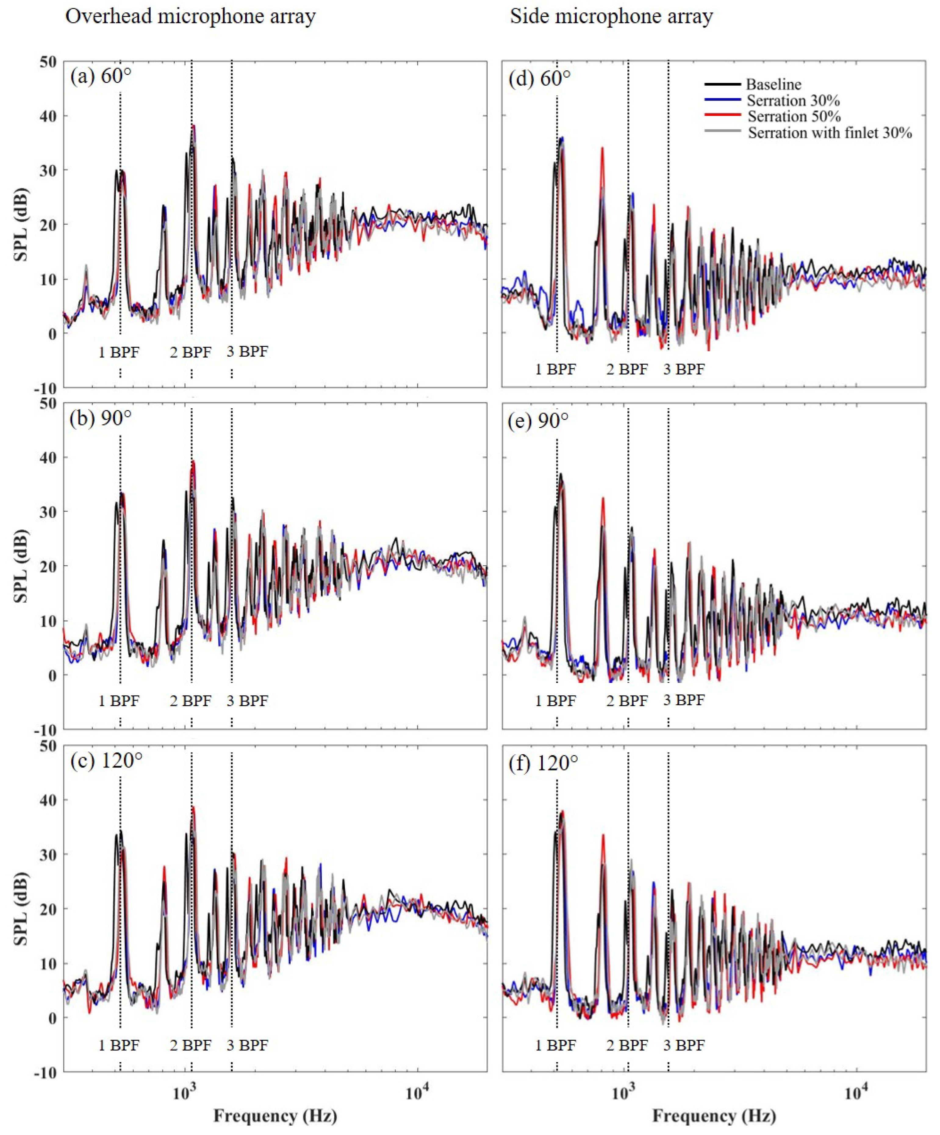 Sustainability 17 03451 g005