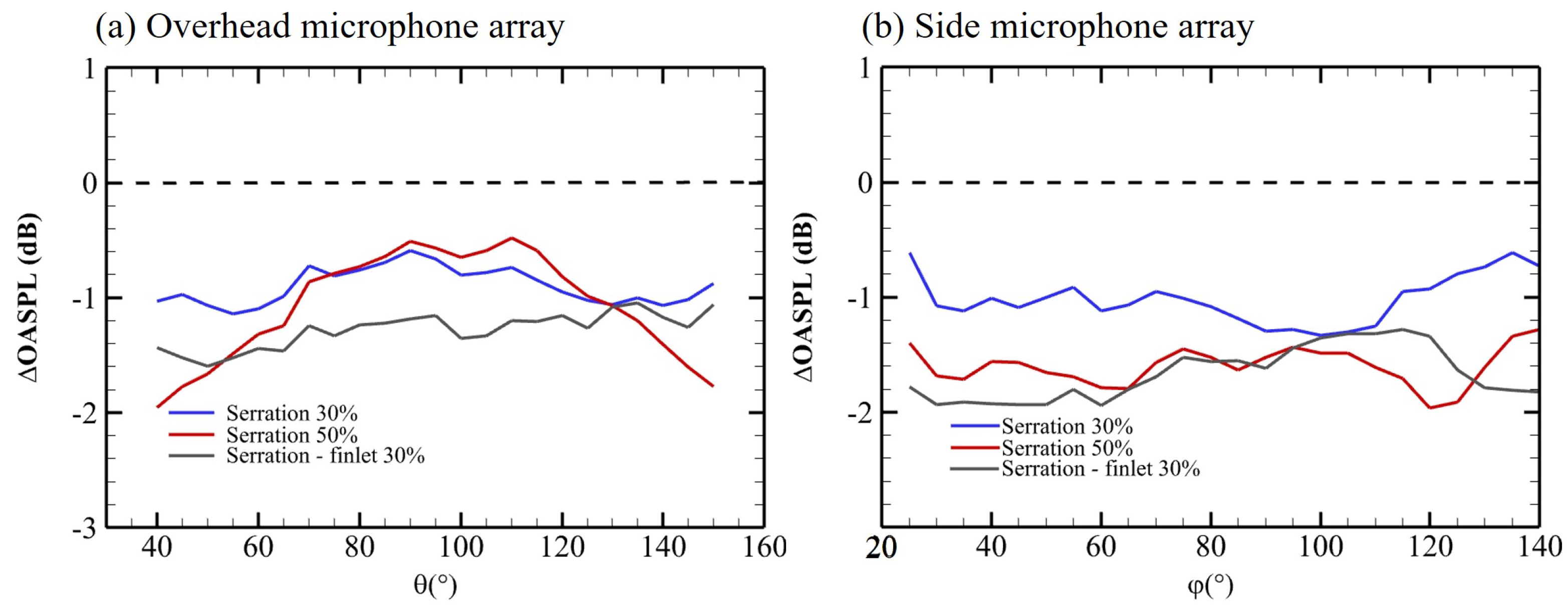 Sustainability 17 03451 g006