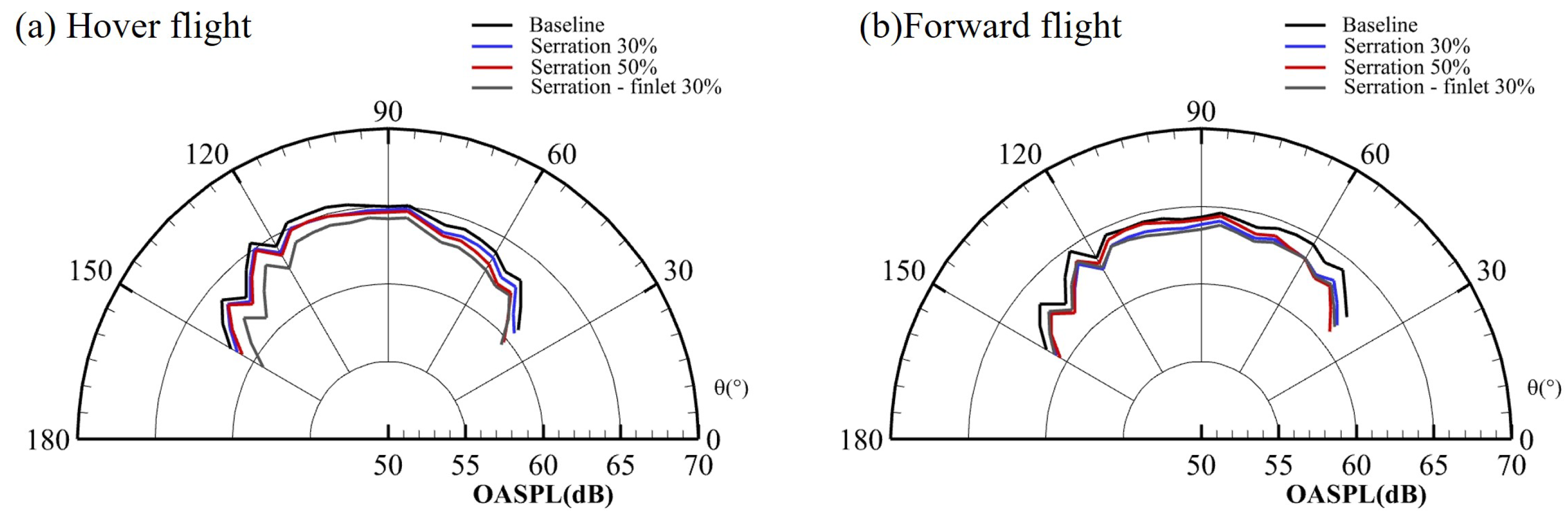 Sustainability 17 03451 g007