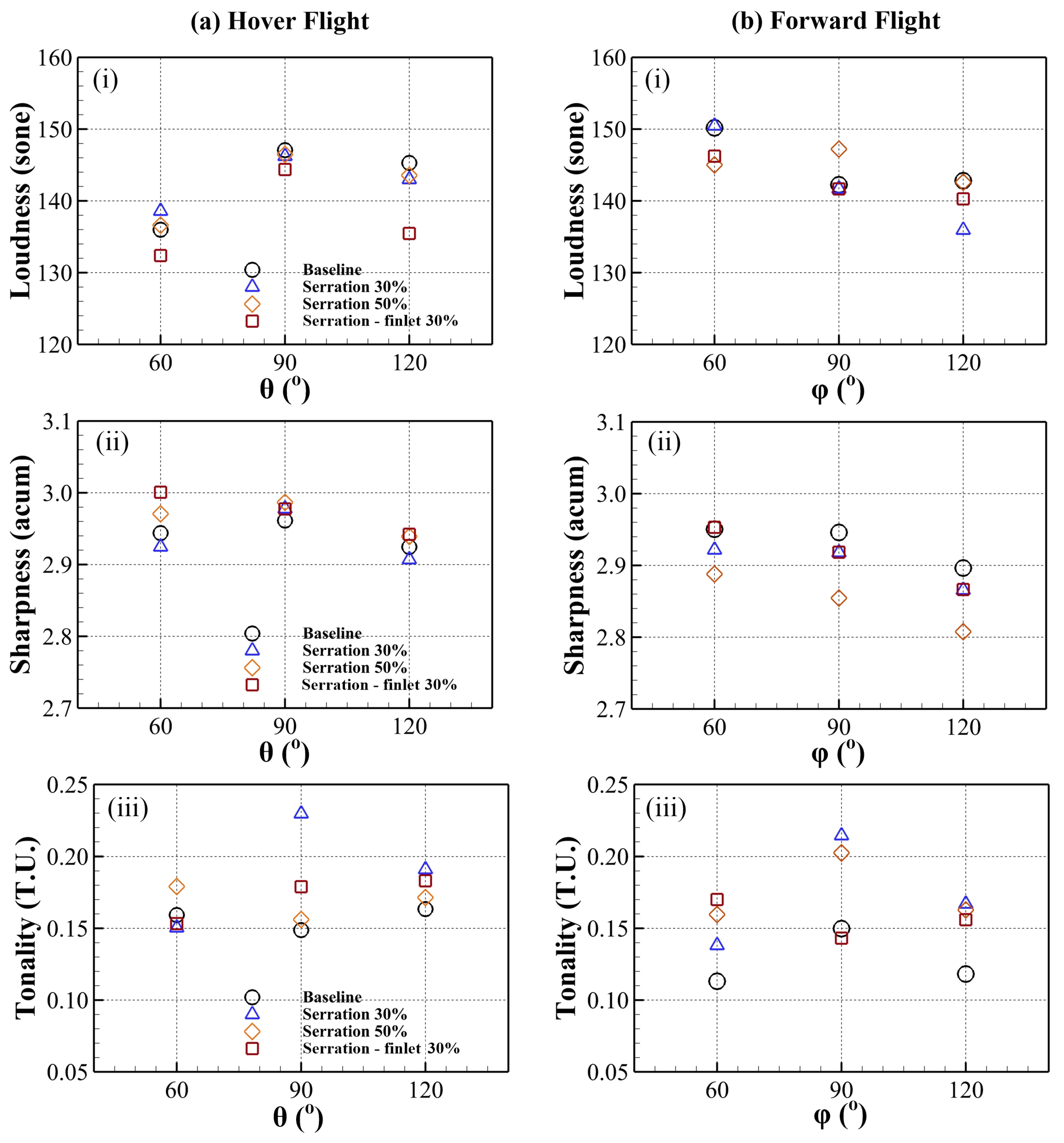 Sustainability 17 03451 g008