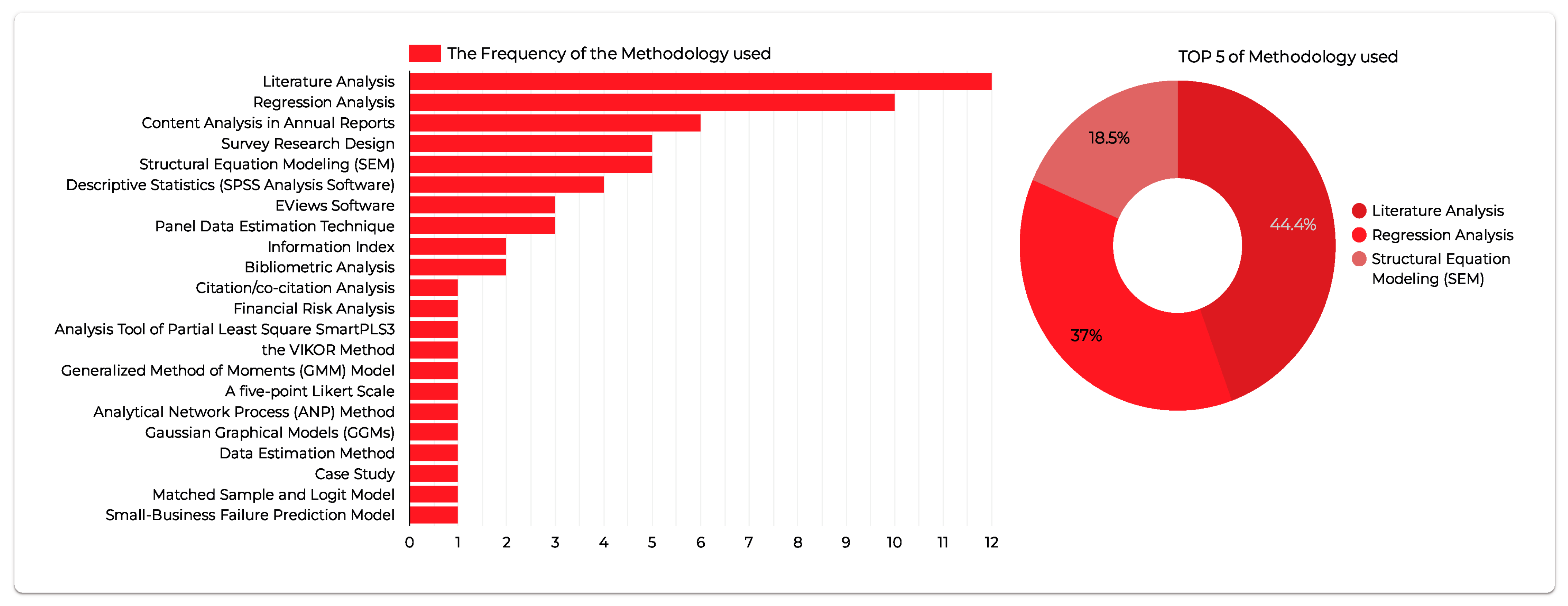Sustainability 17 03456 g001