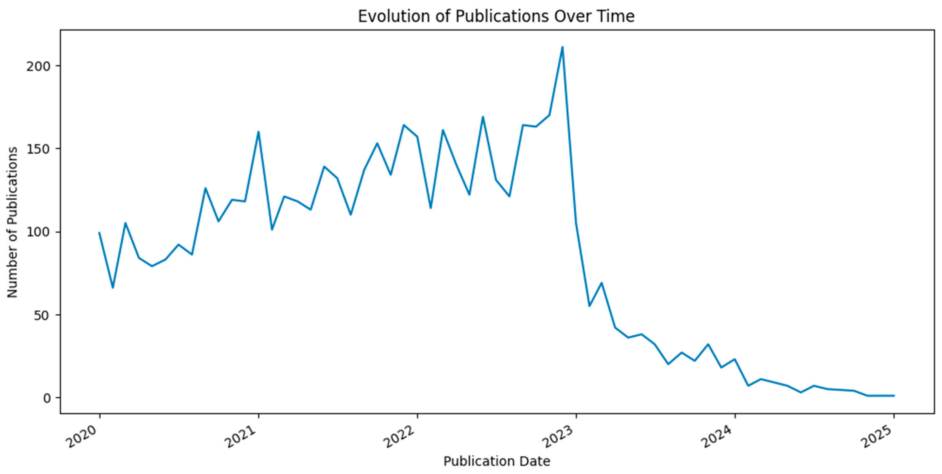 Sustainability 17 03456 g004