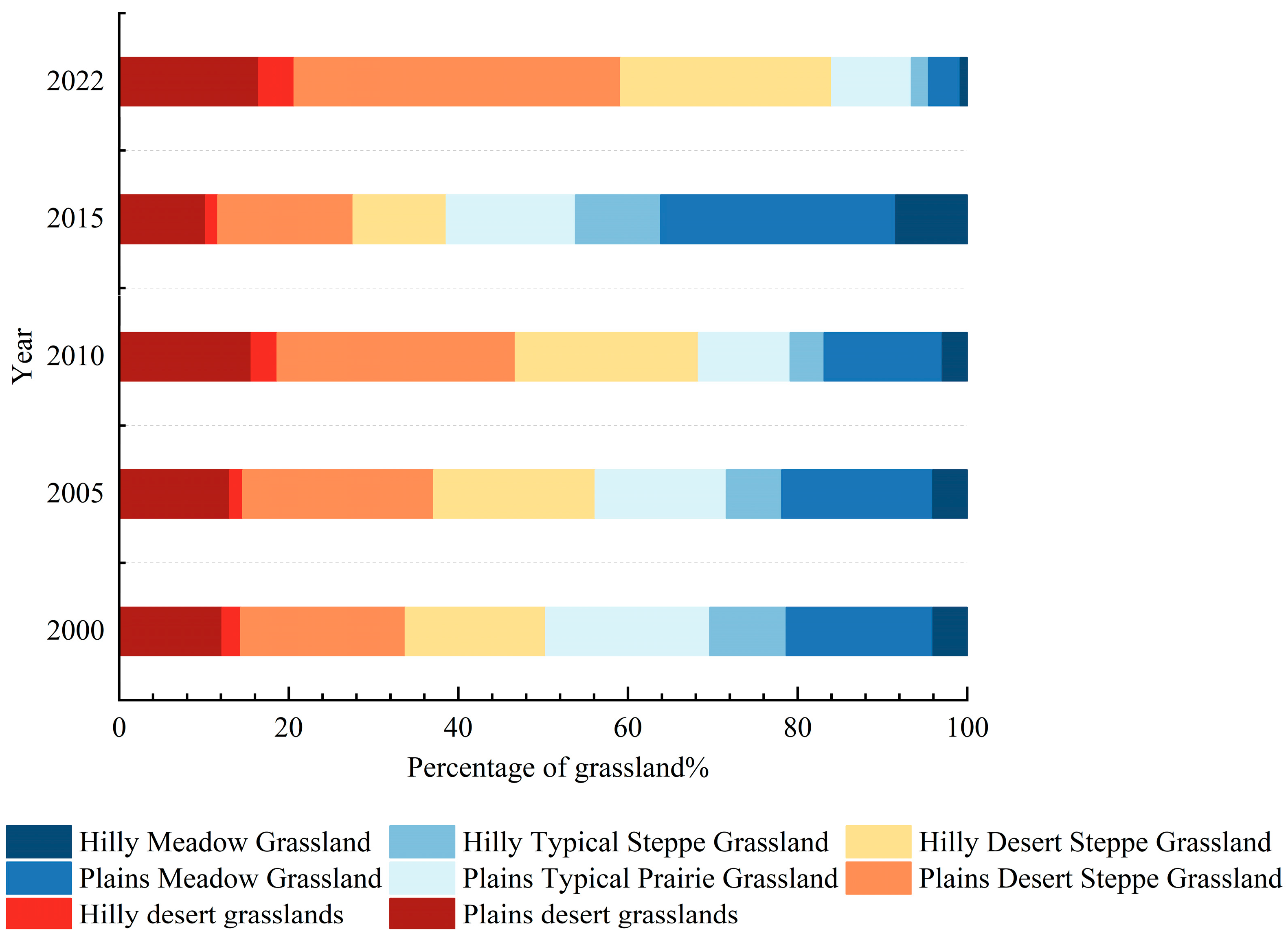 Sustainability 17 03460 g004