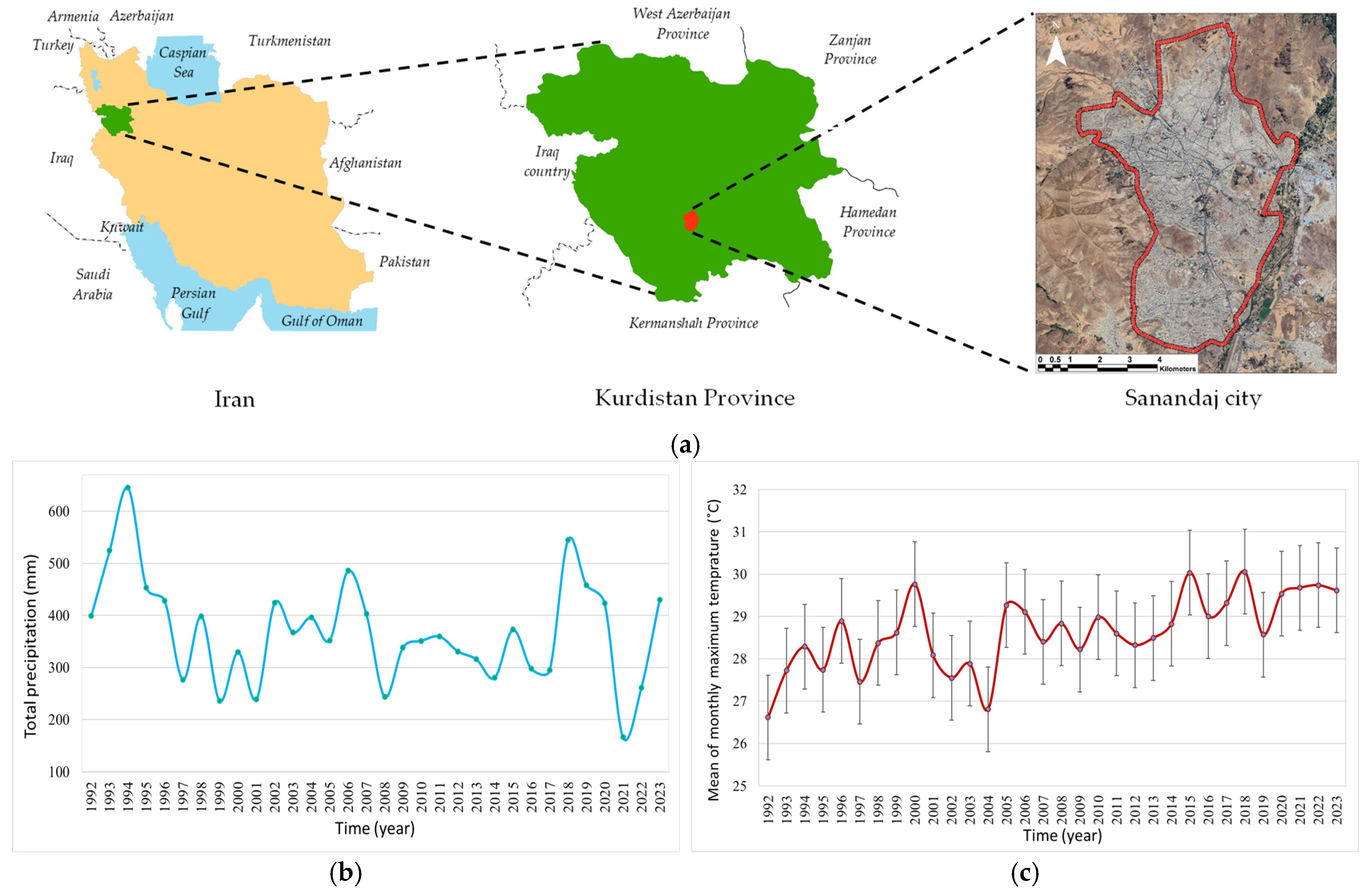 Sustainability 17 03471 g001a