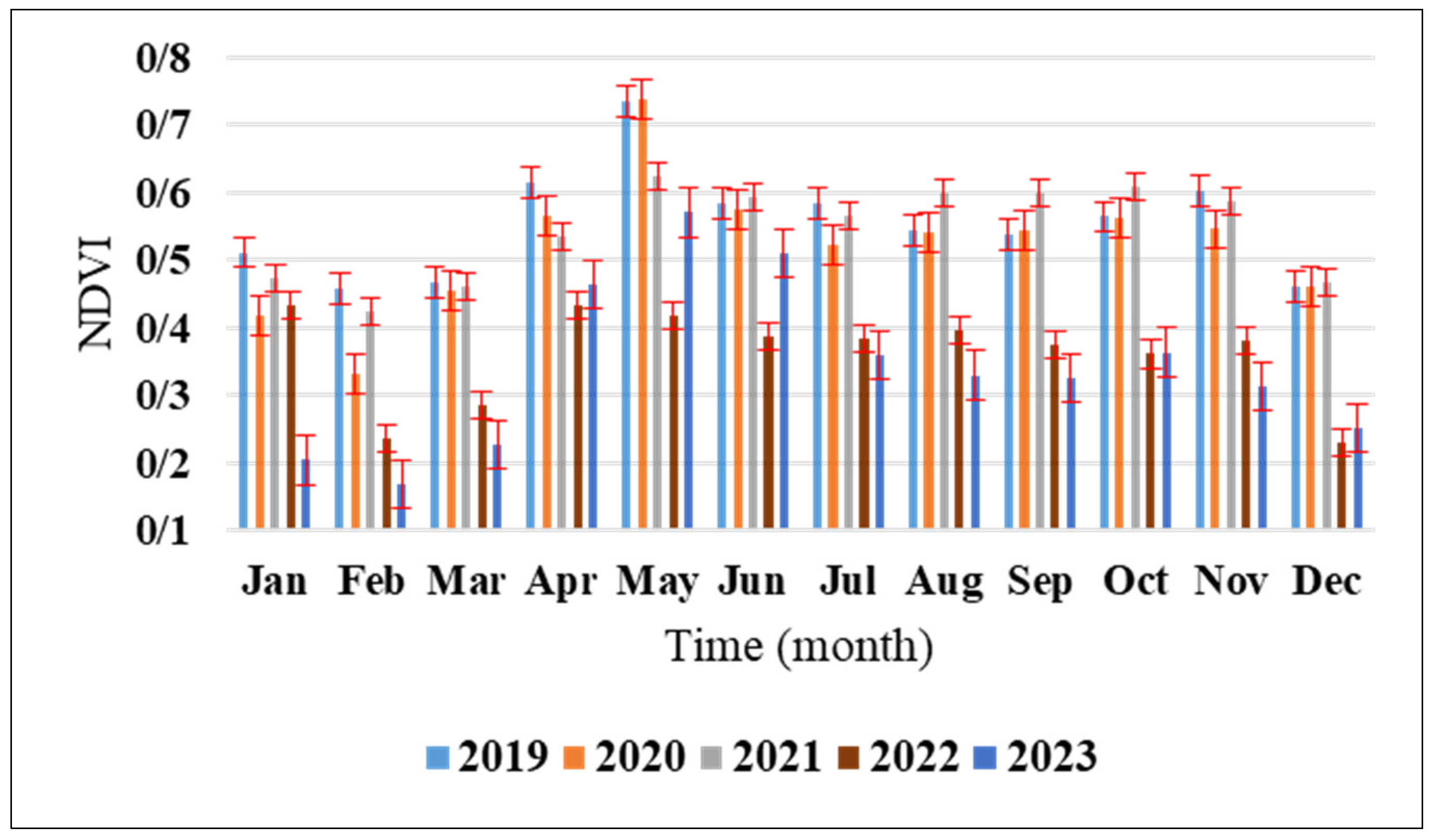 Sustainability 17 03471 g004