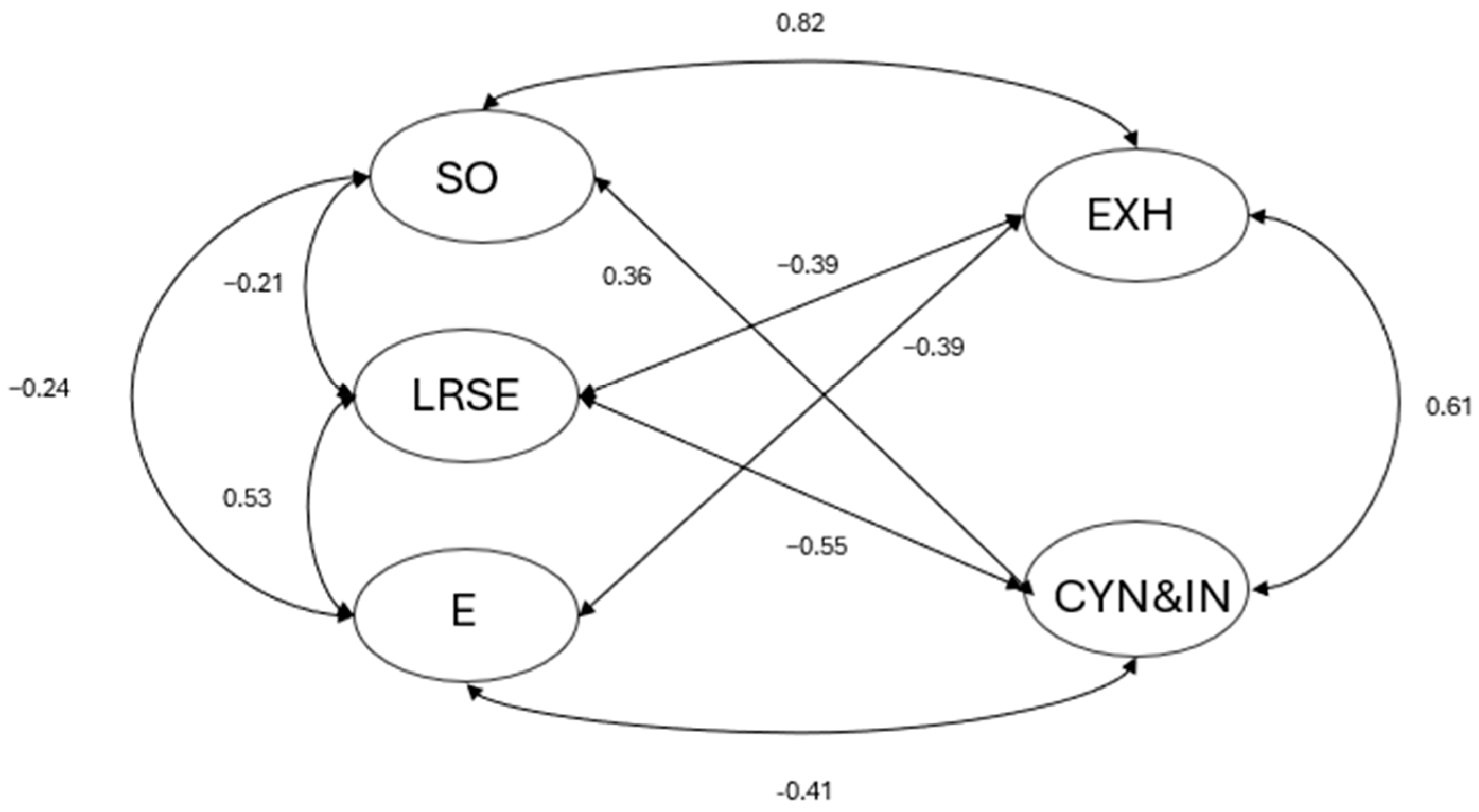 Sustainability 17 03478 g001