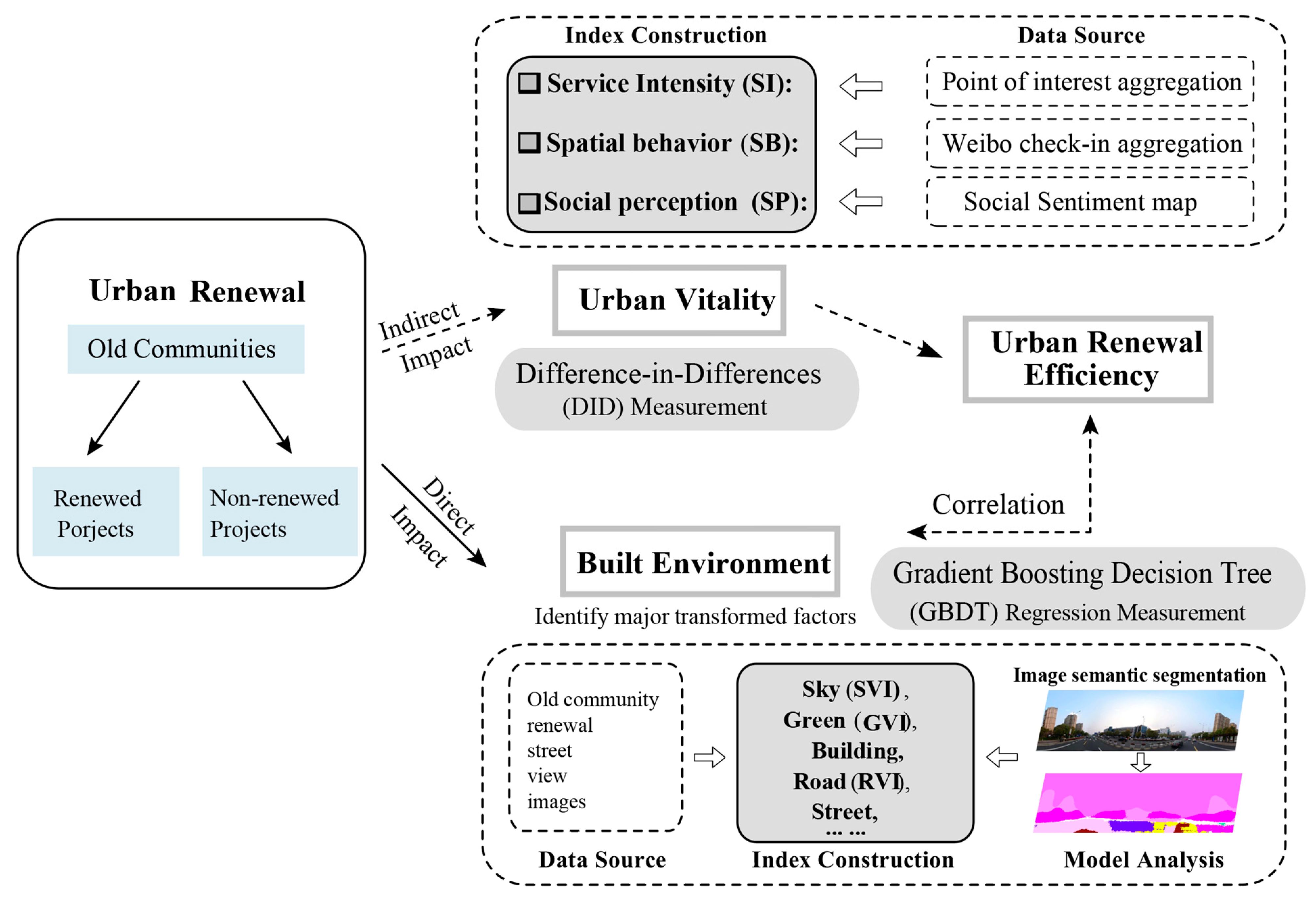 Sustainability 17 03509 g001