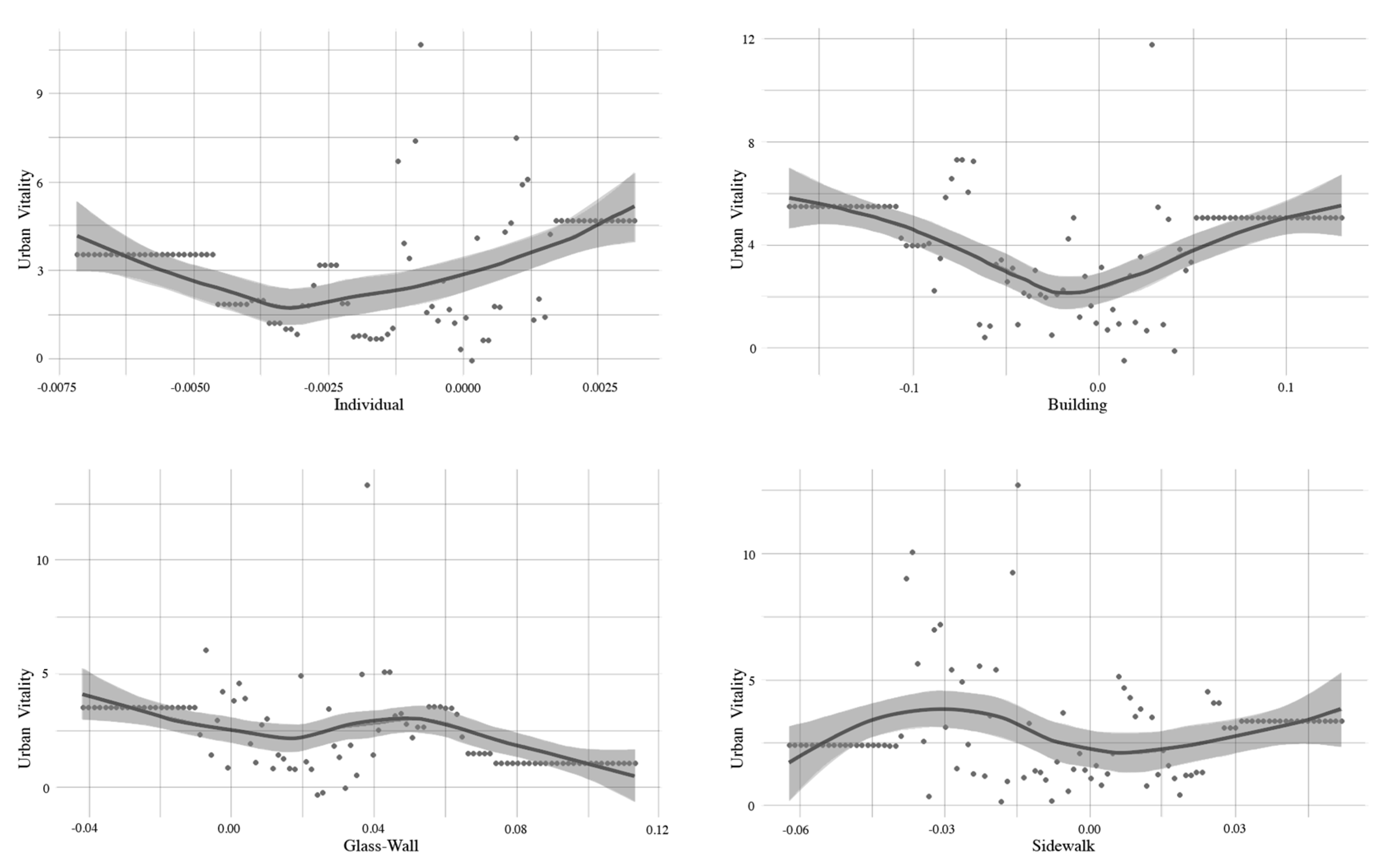Sustainability 17 03509 g009