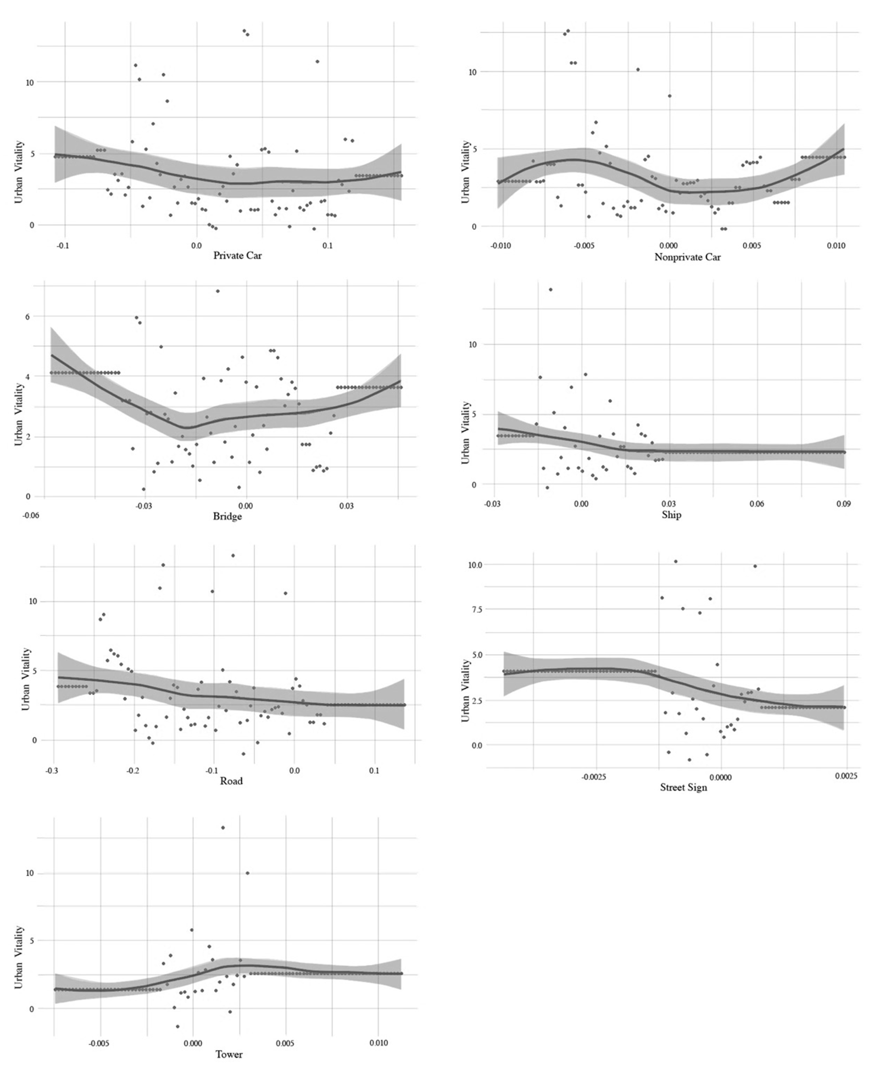 Sustainability 17 03509 g011