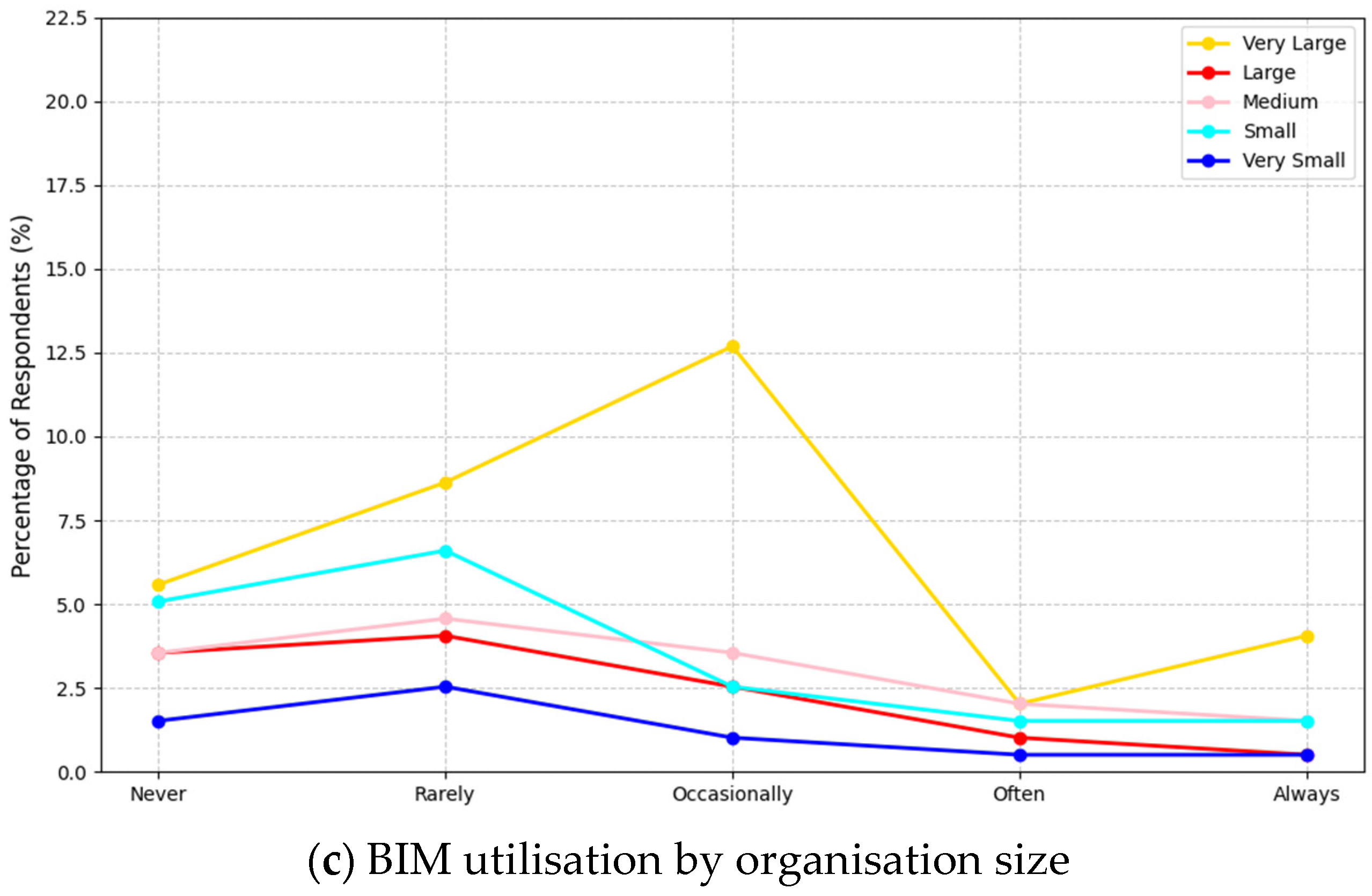 Sustainability 17 03510 g011b