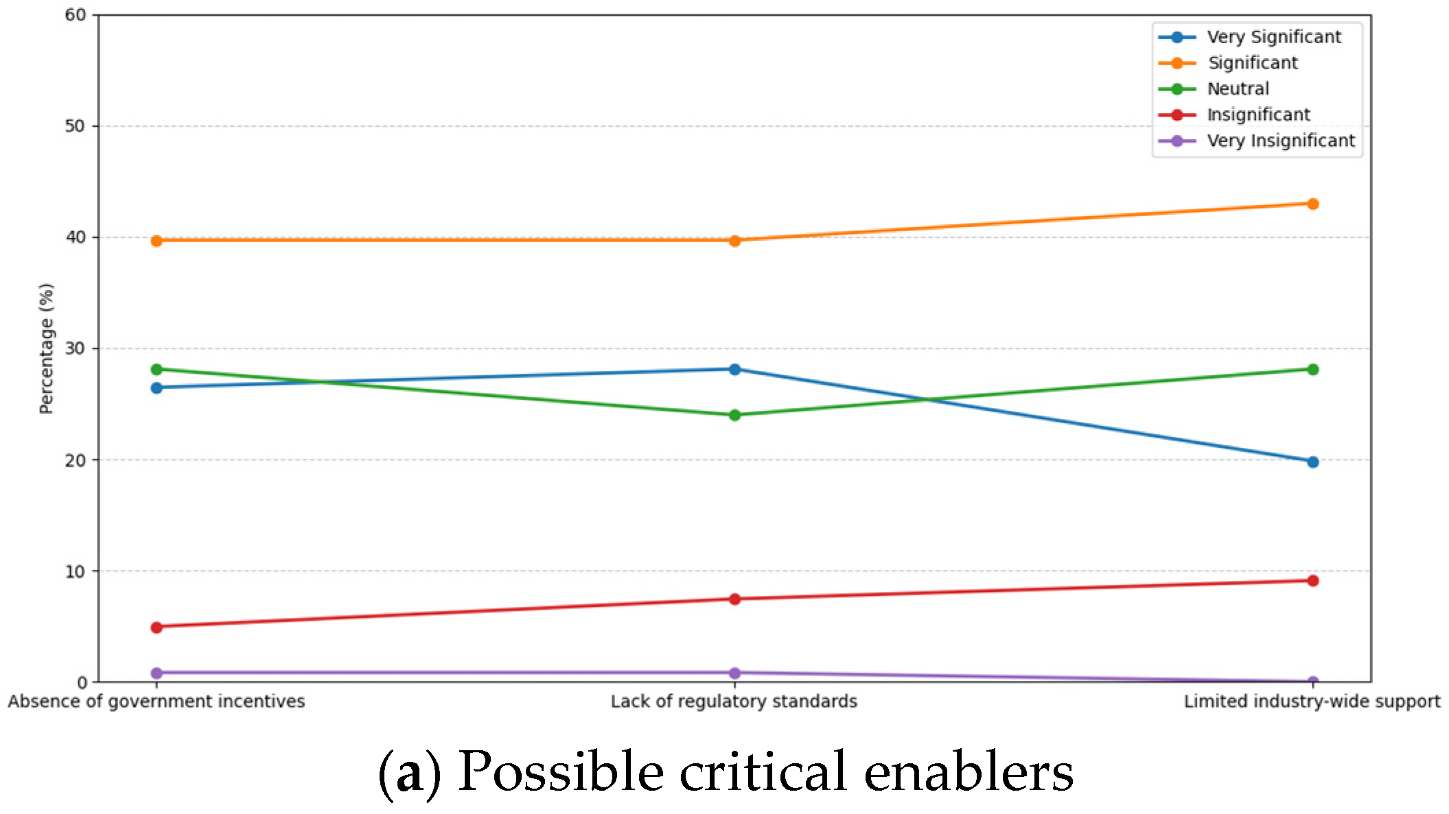 Sustainability 17 03510 g019a