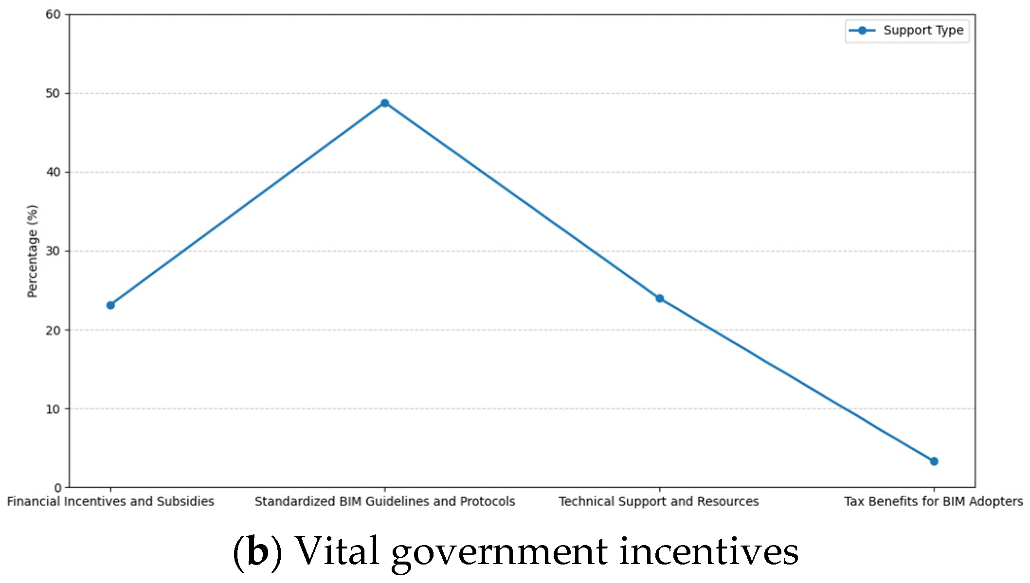 Sustainability 17 03510 g019b