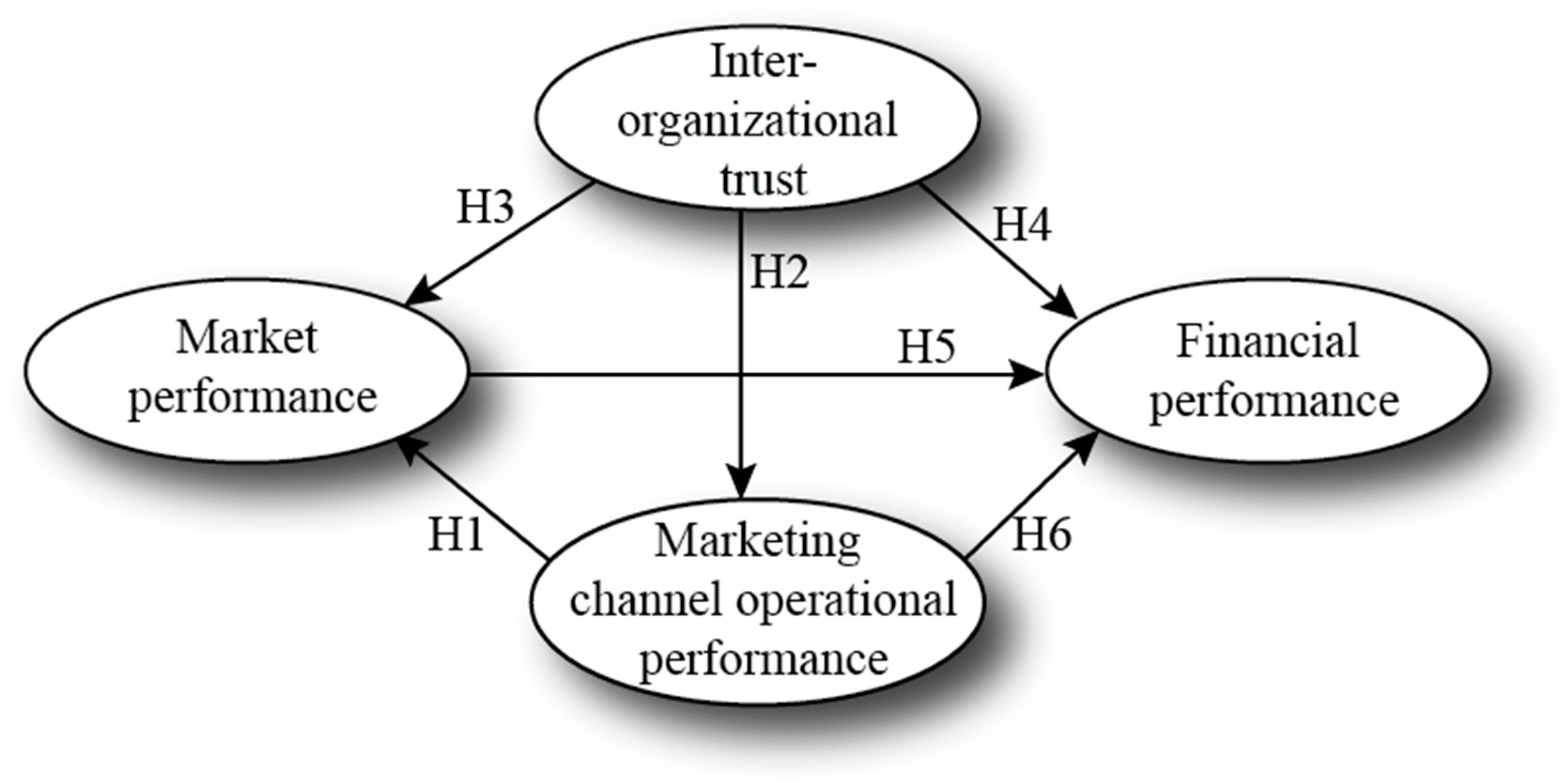 Sustainability 17 03524 g001