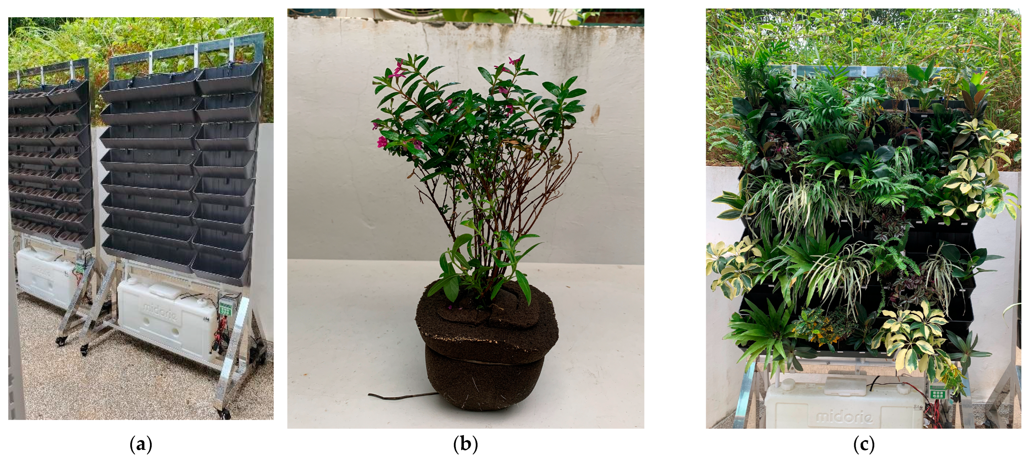 Sustainability 17 03528 g002