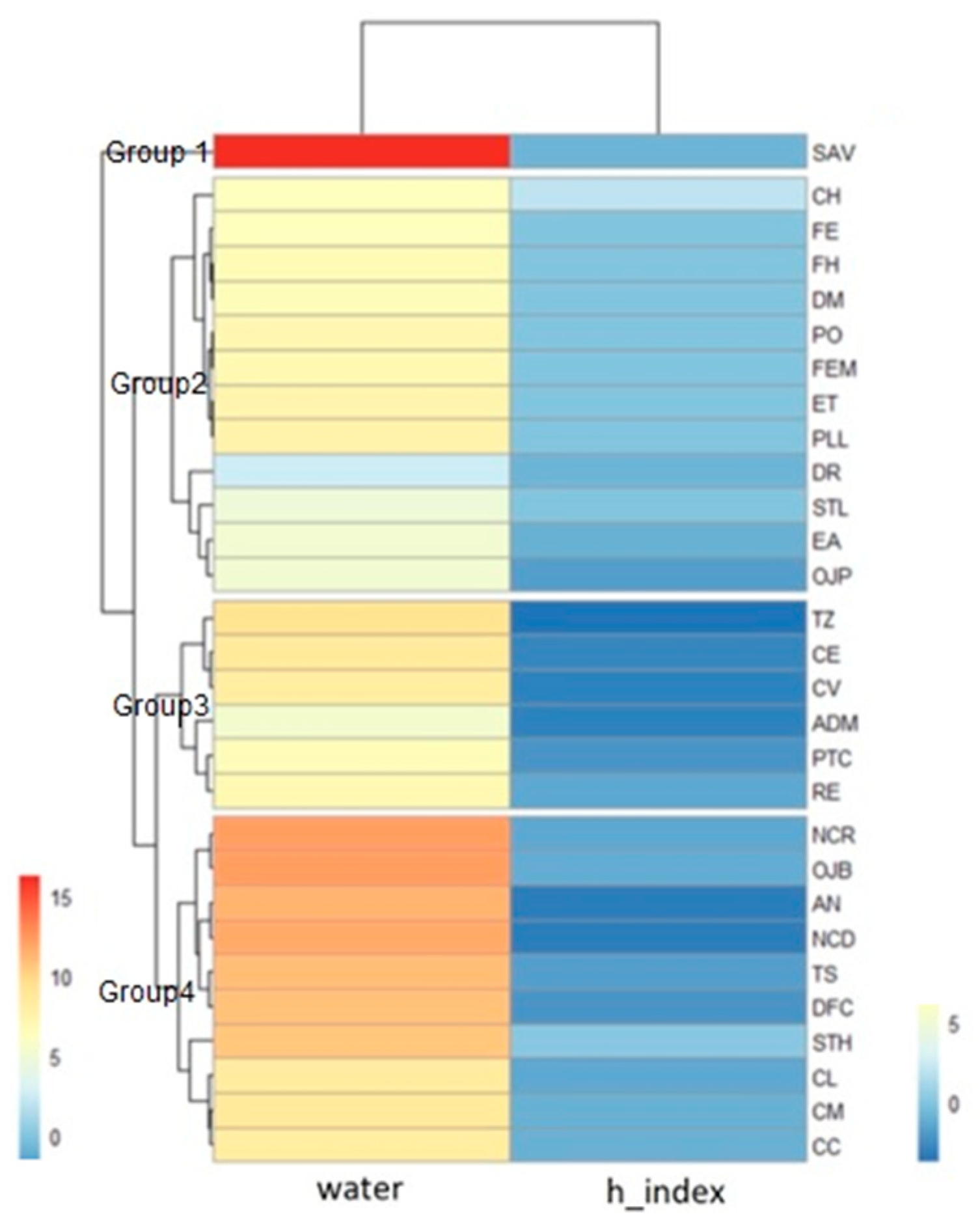 Sustainability 17 03528 g005