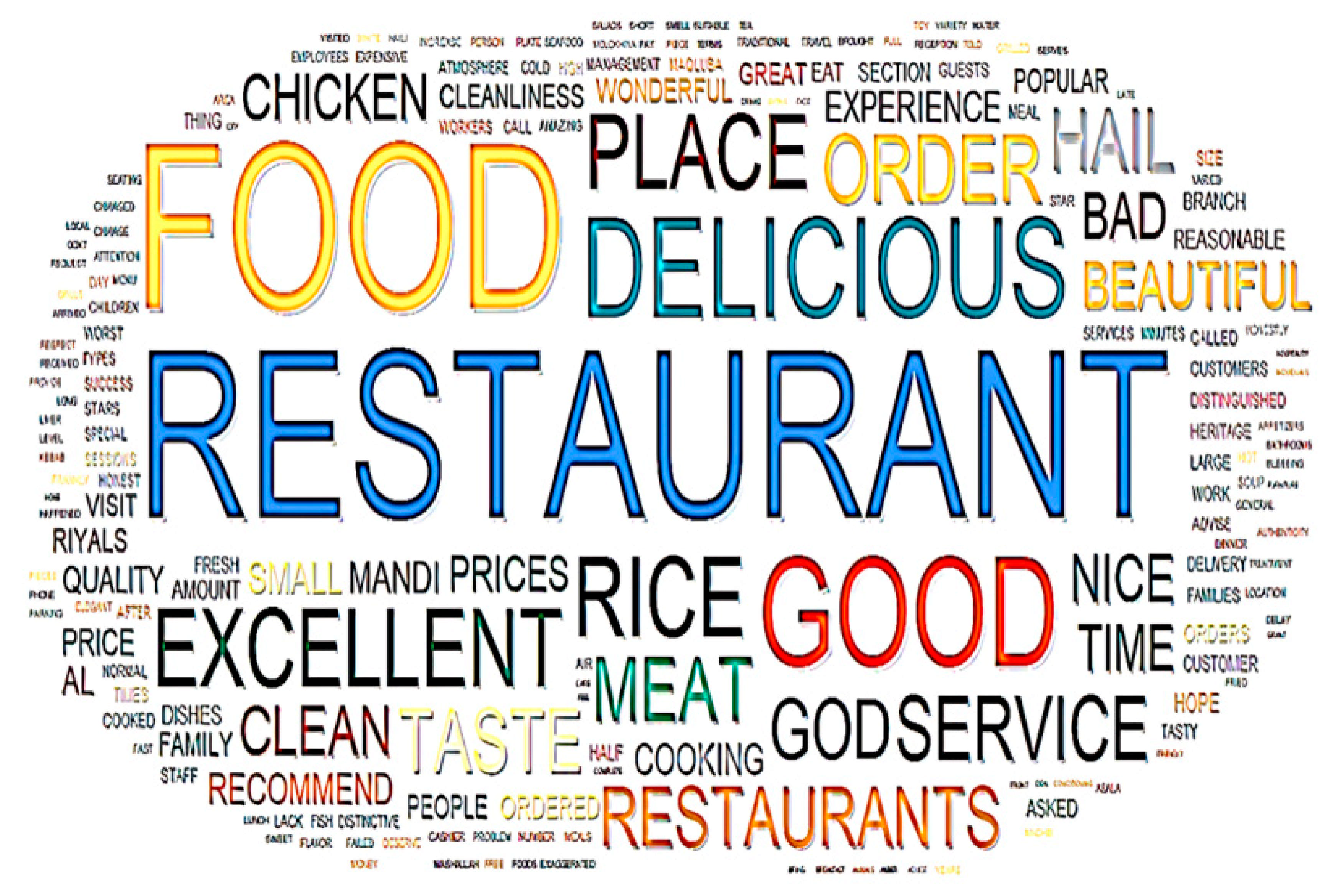 Sustainability 17 03530 g002