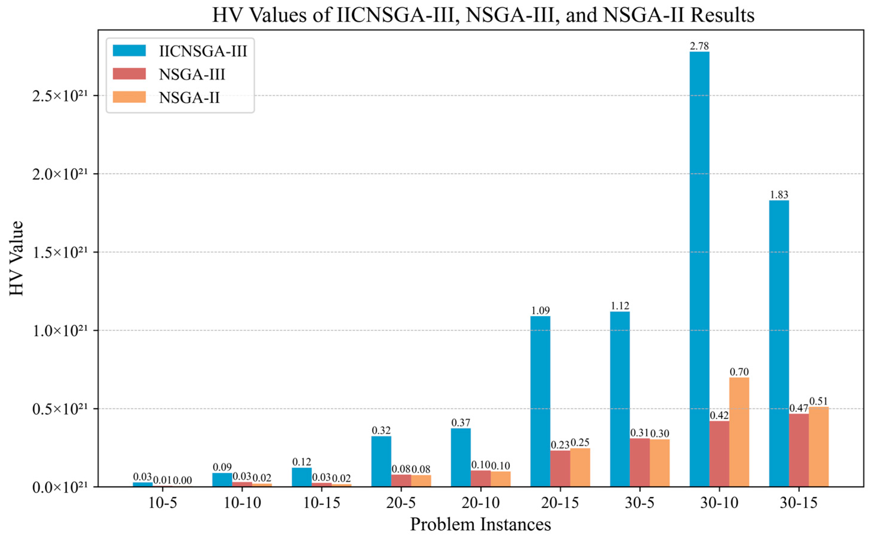 Sustainability 17 03532 g004