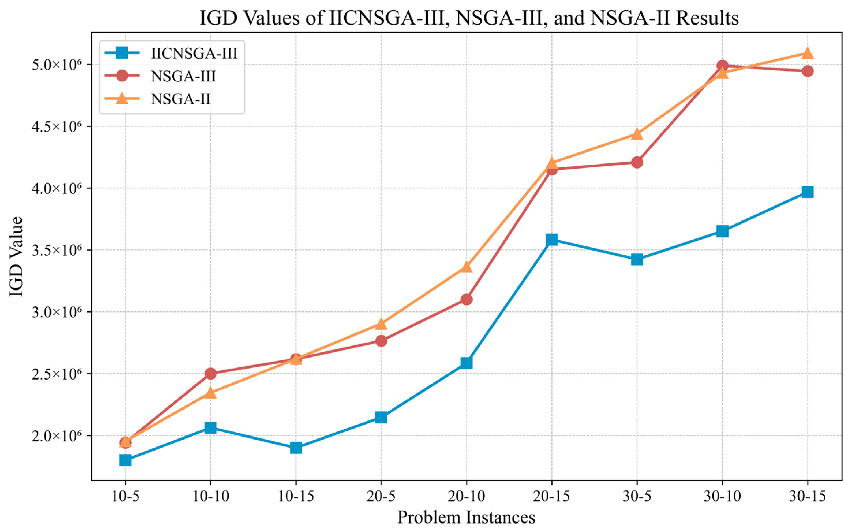 Sustainability 17 03532 g005