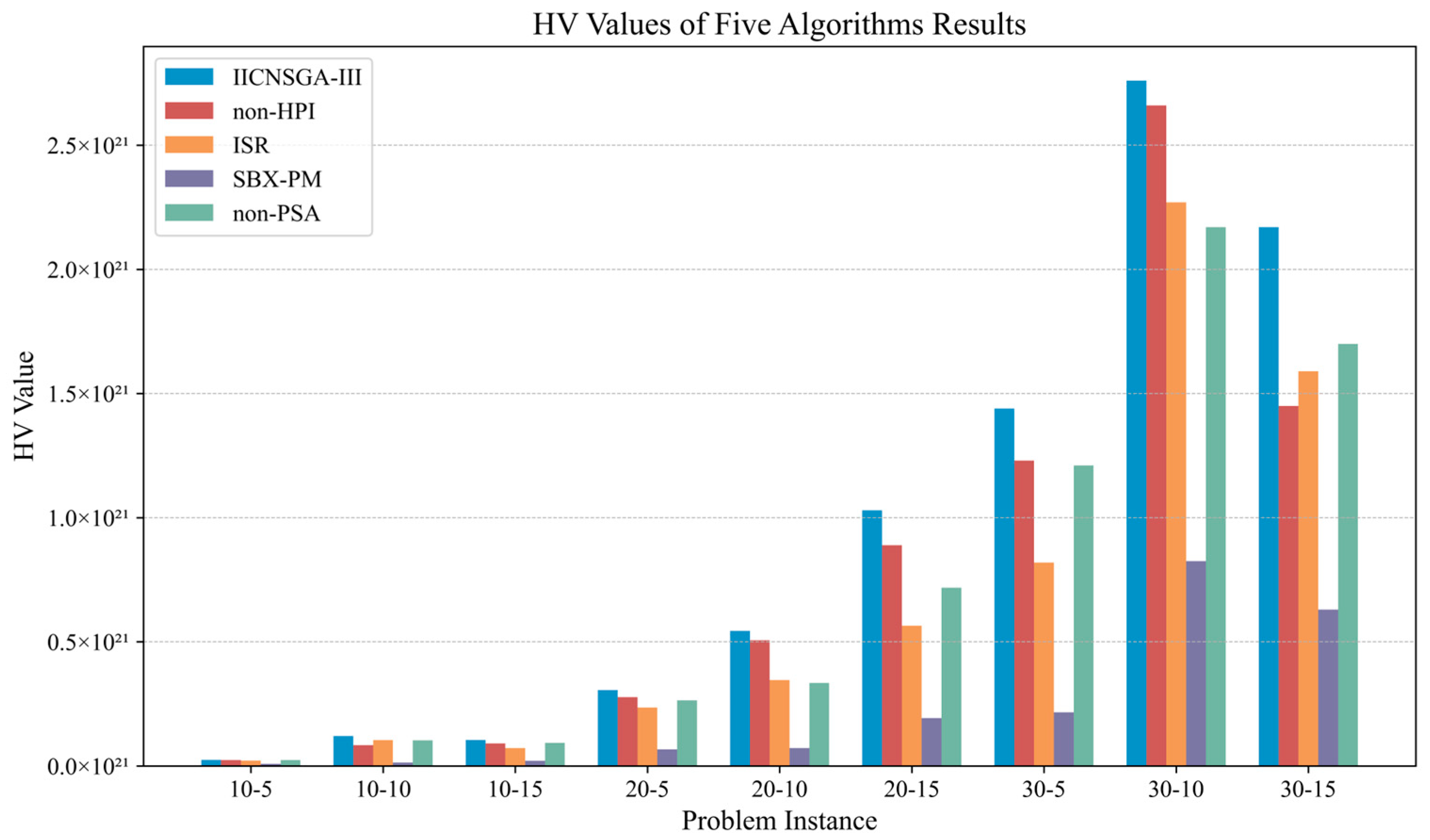 Sustainability 17 03532 g007