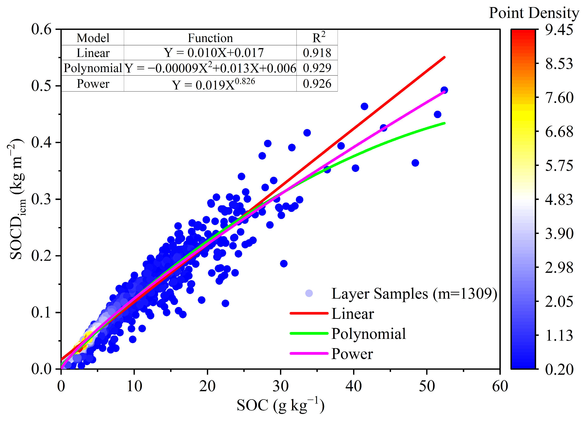 Sustainability 17 03533 g002