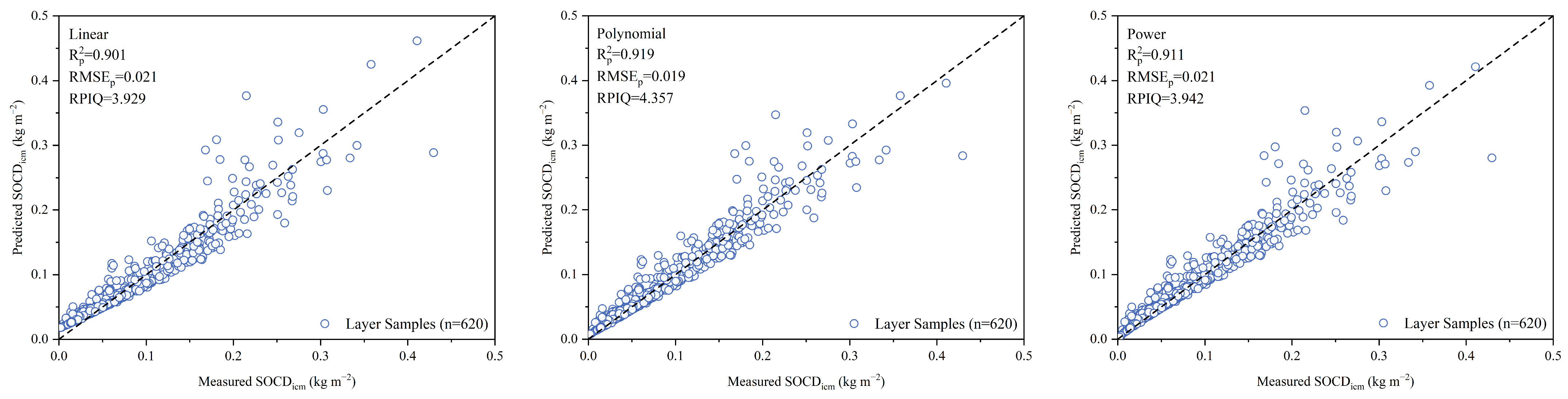 Sustainability 17 03533 g003