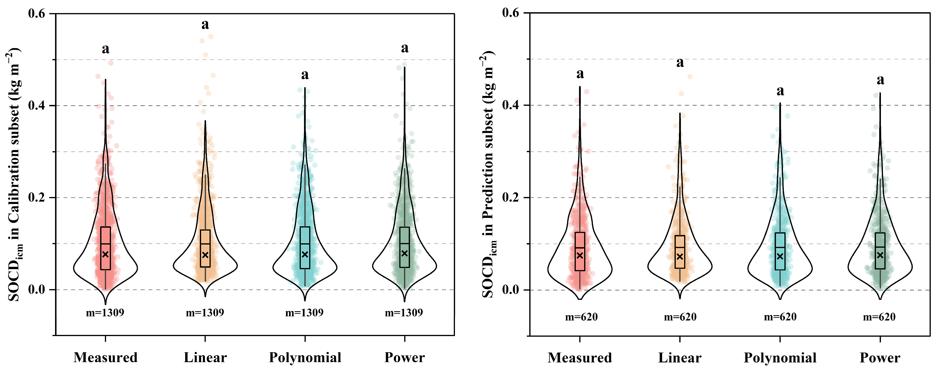 Sustainability 17 03533 g004