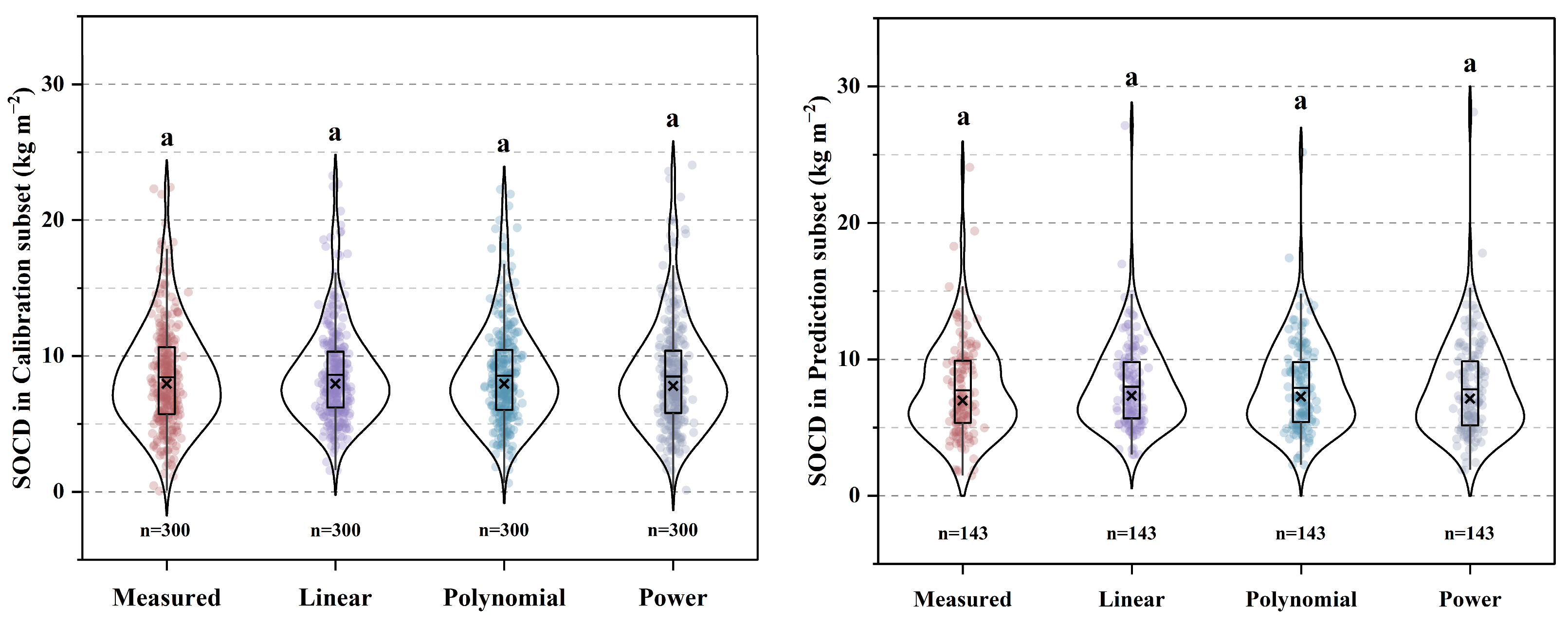 Sustainability 17 03533 g006