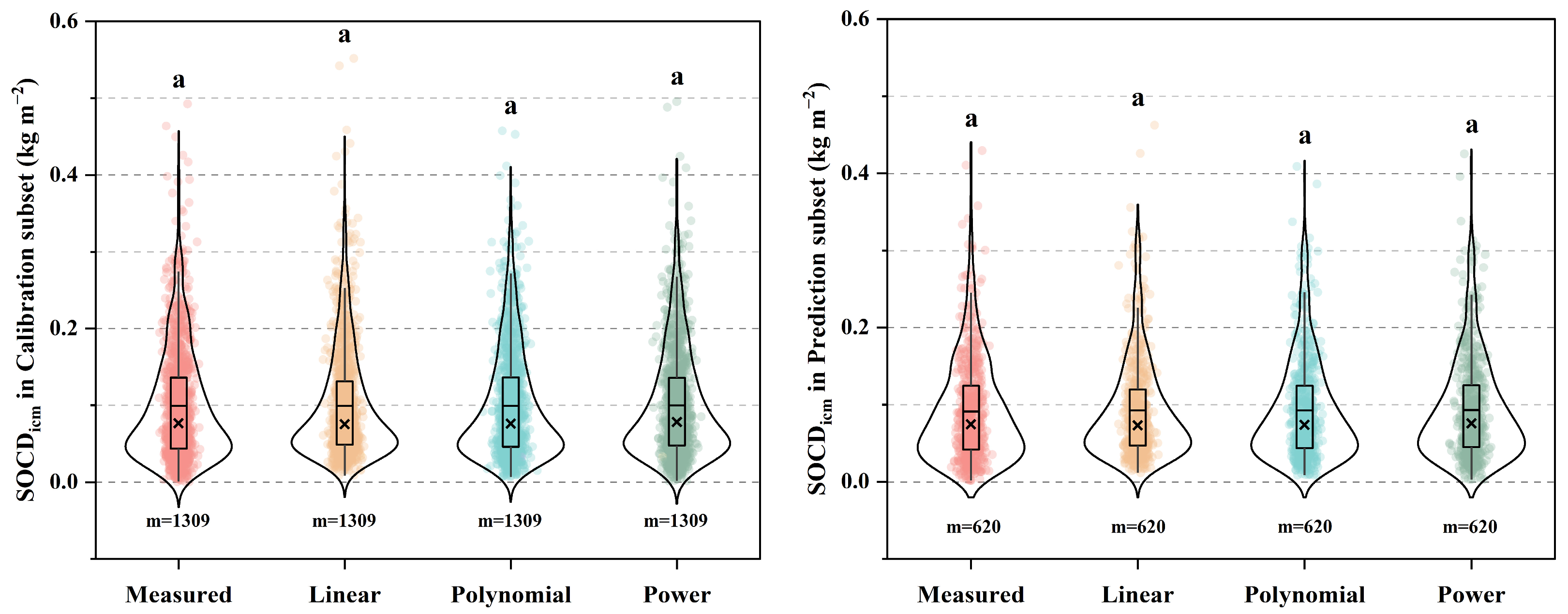 Sustainability 17 03533 g008