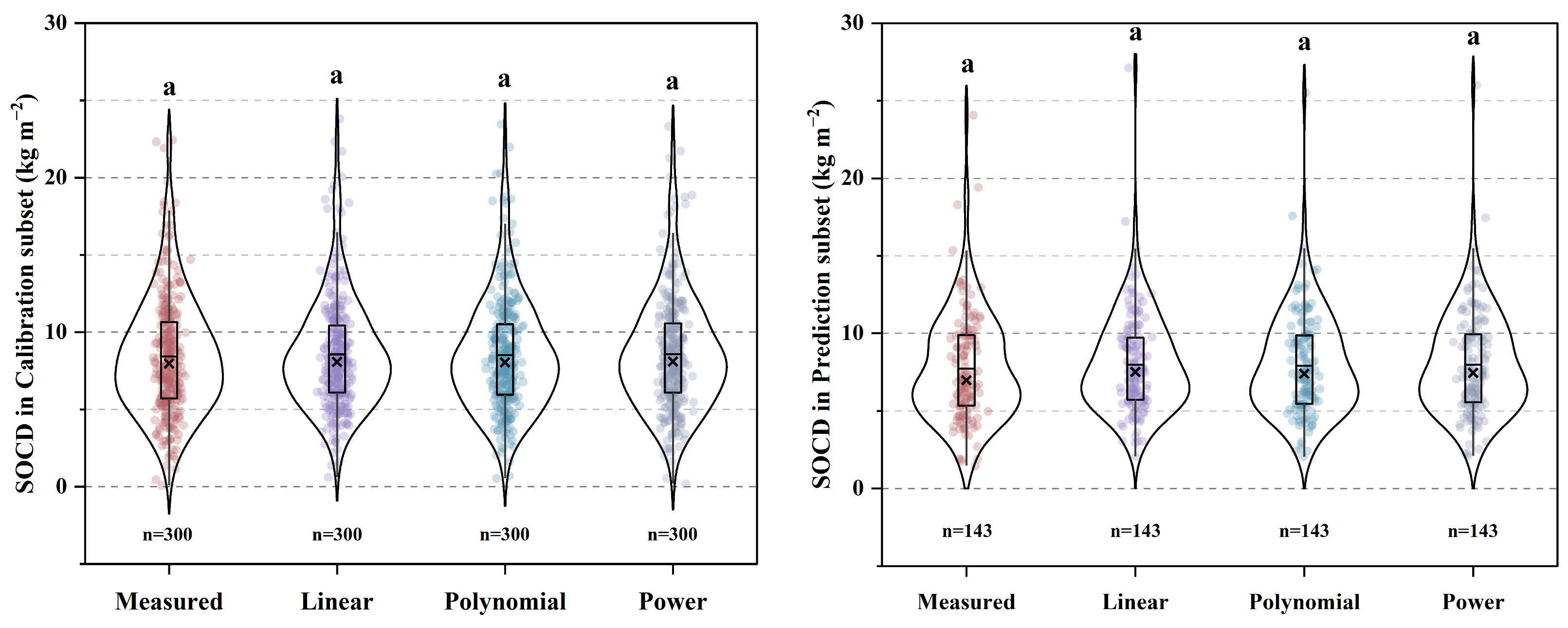 Sustainability 17 03533 g010