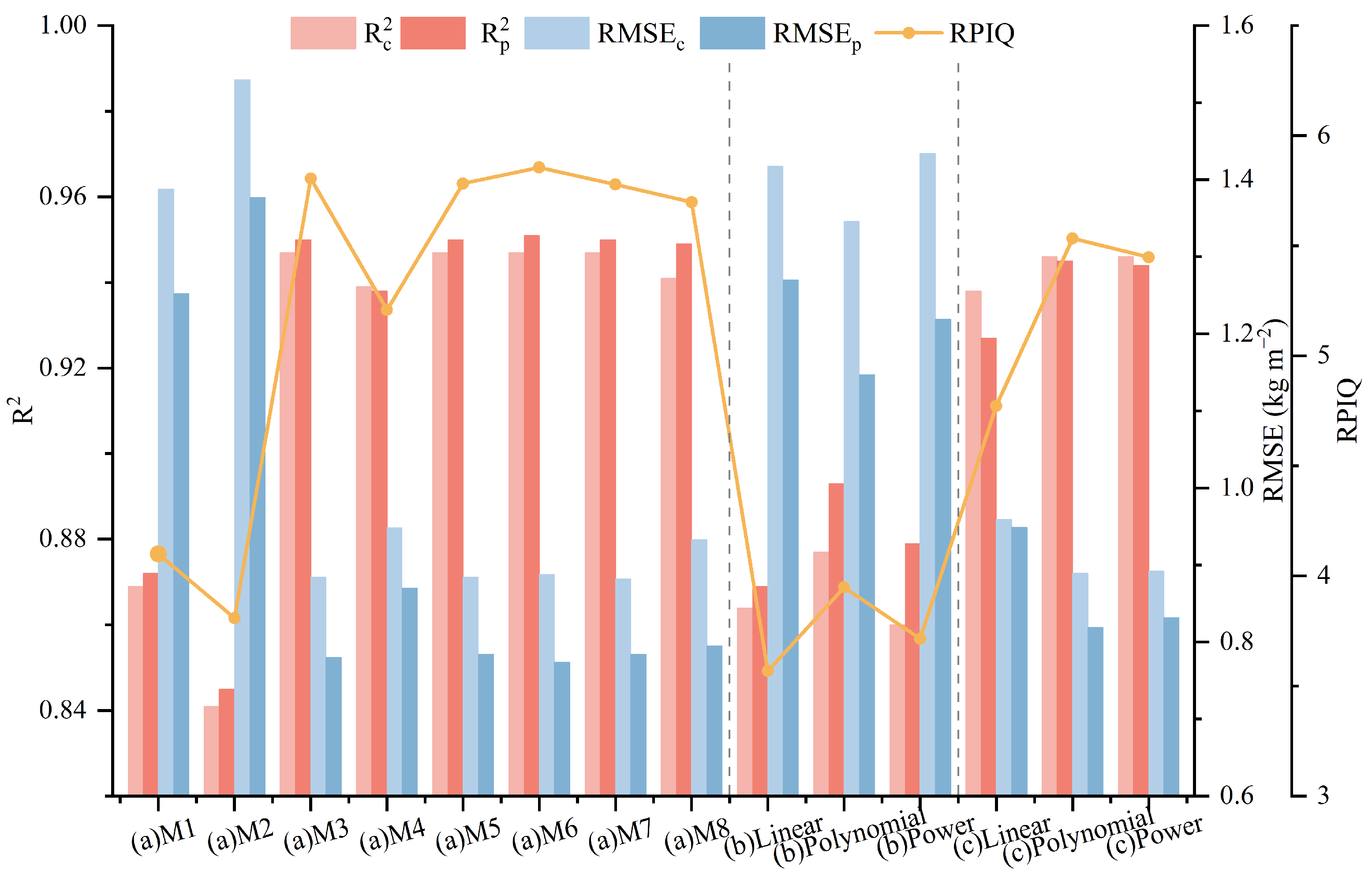 Sustainability 17 03533 g012