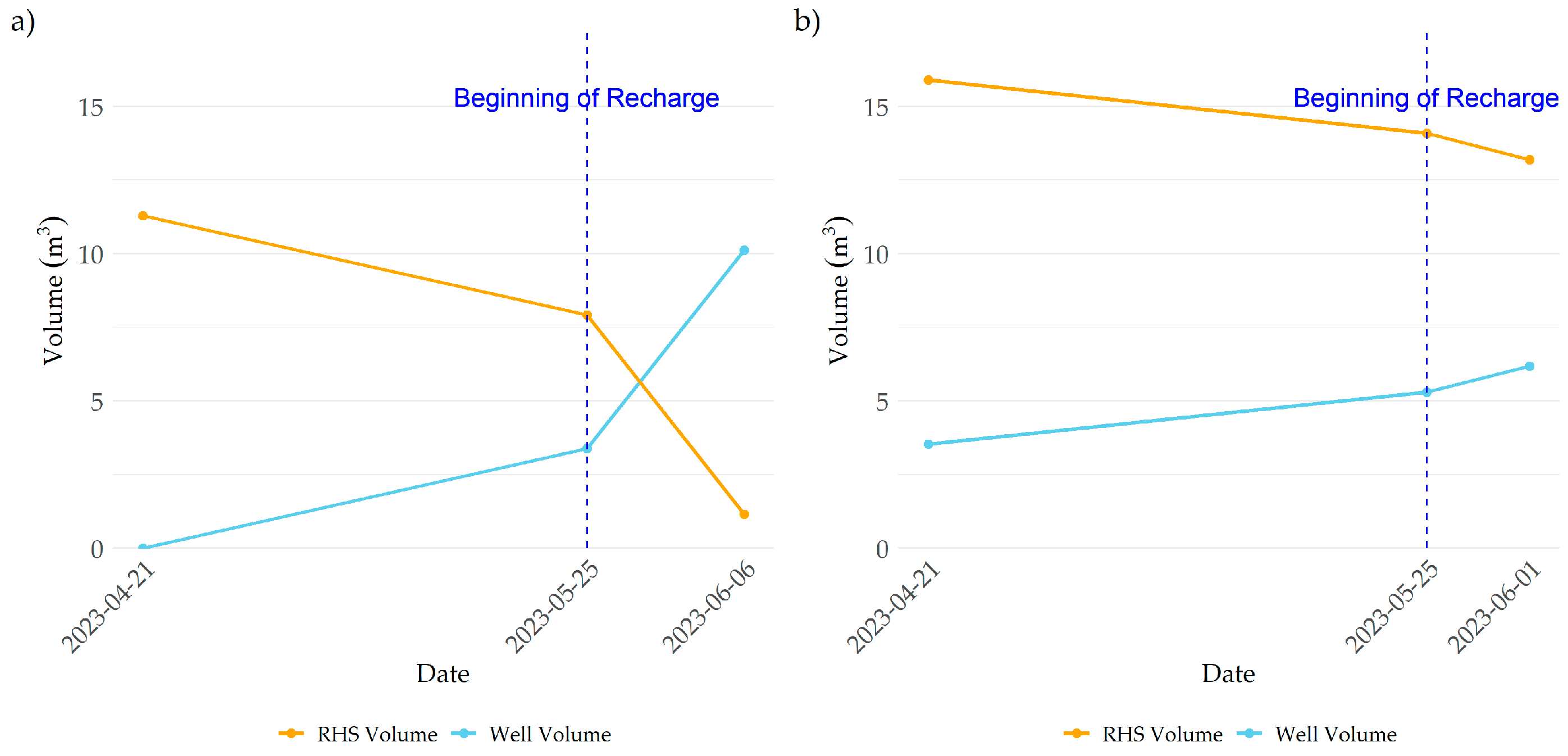 Sustainability 17 03549 g005