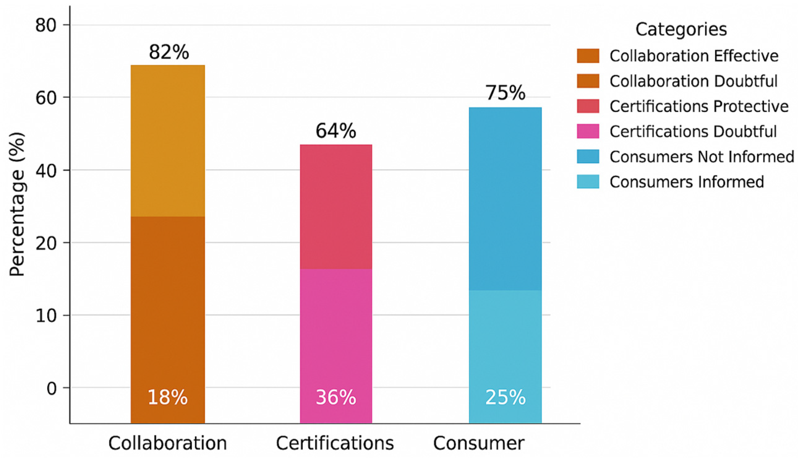 Sustainability 17 03553 g005