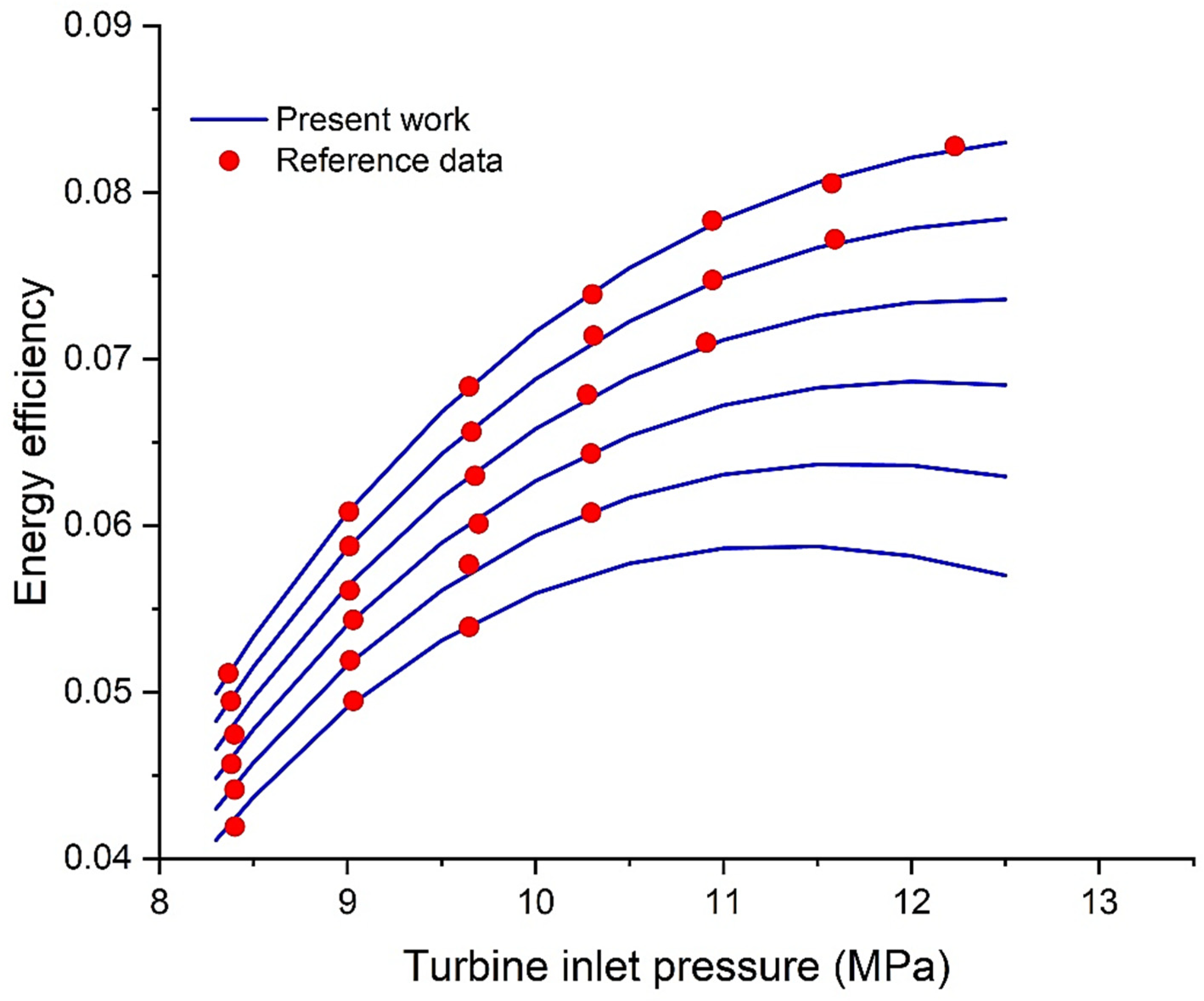Sustainability 17 03555 g003