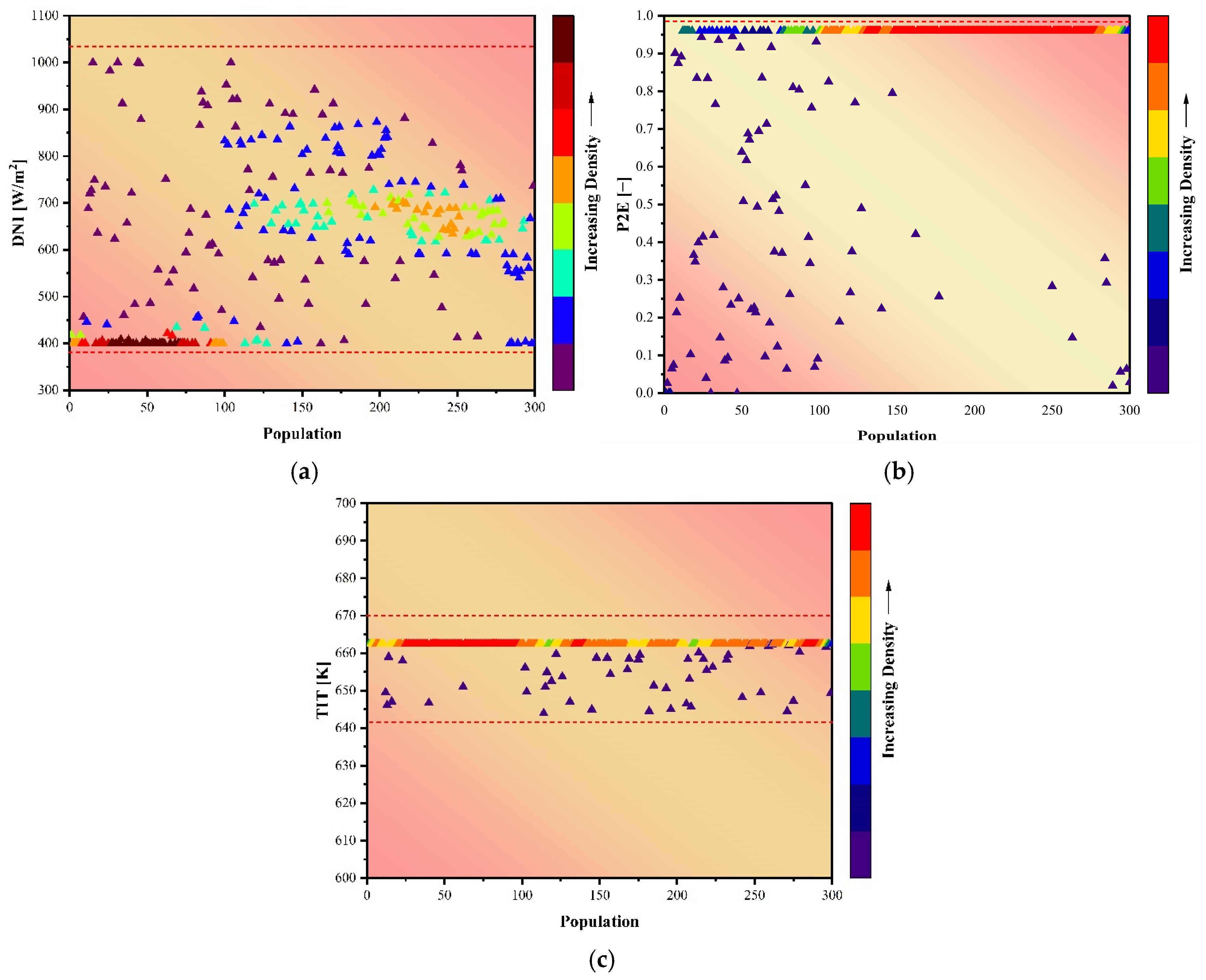 Sustainability 17 03555 g013a