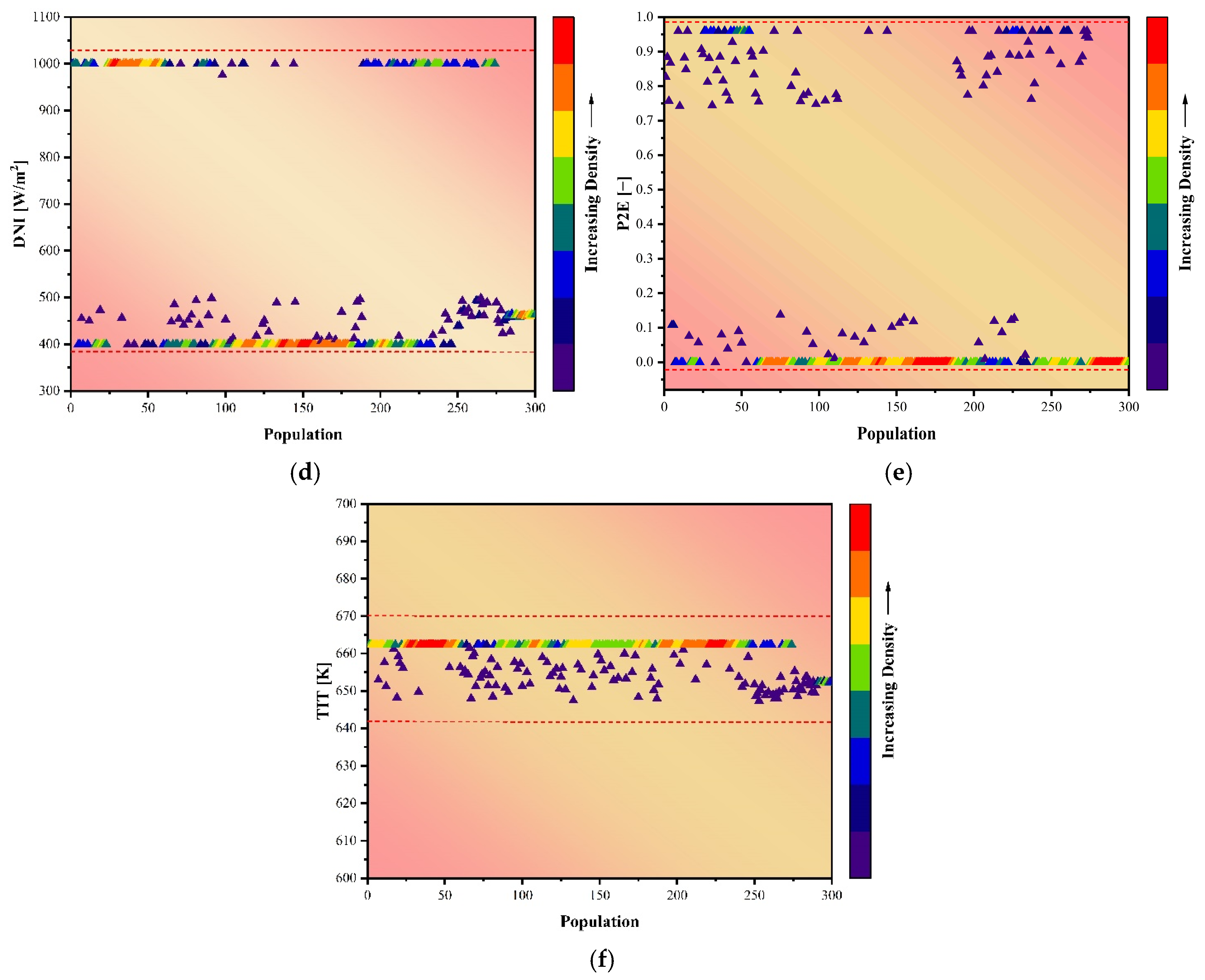 Sustainability 17 03555 g013b
