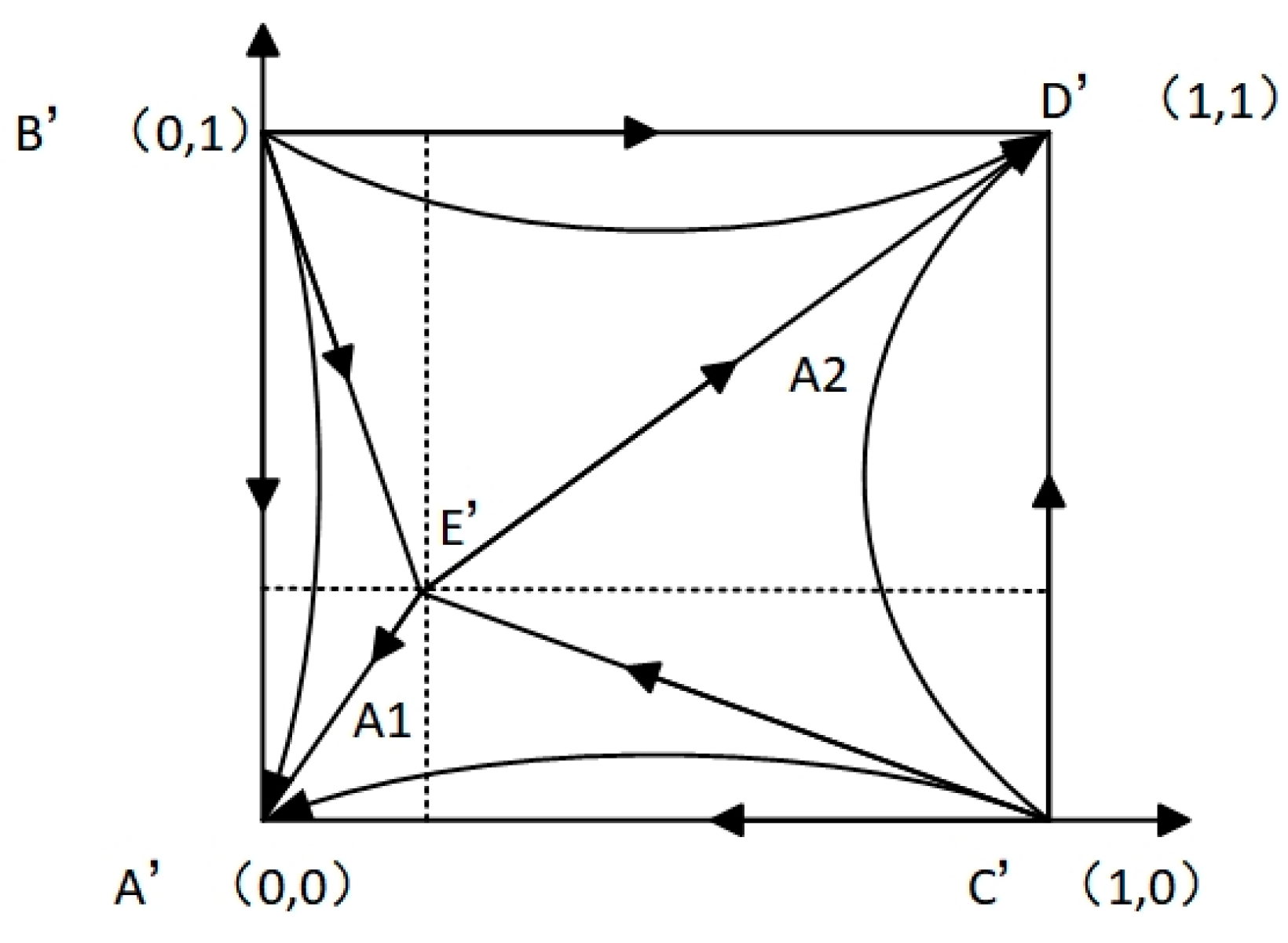 Sustainability 17 03558 g002